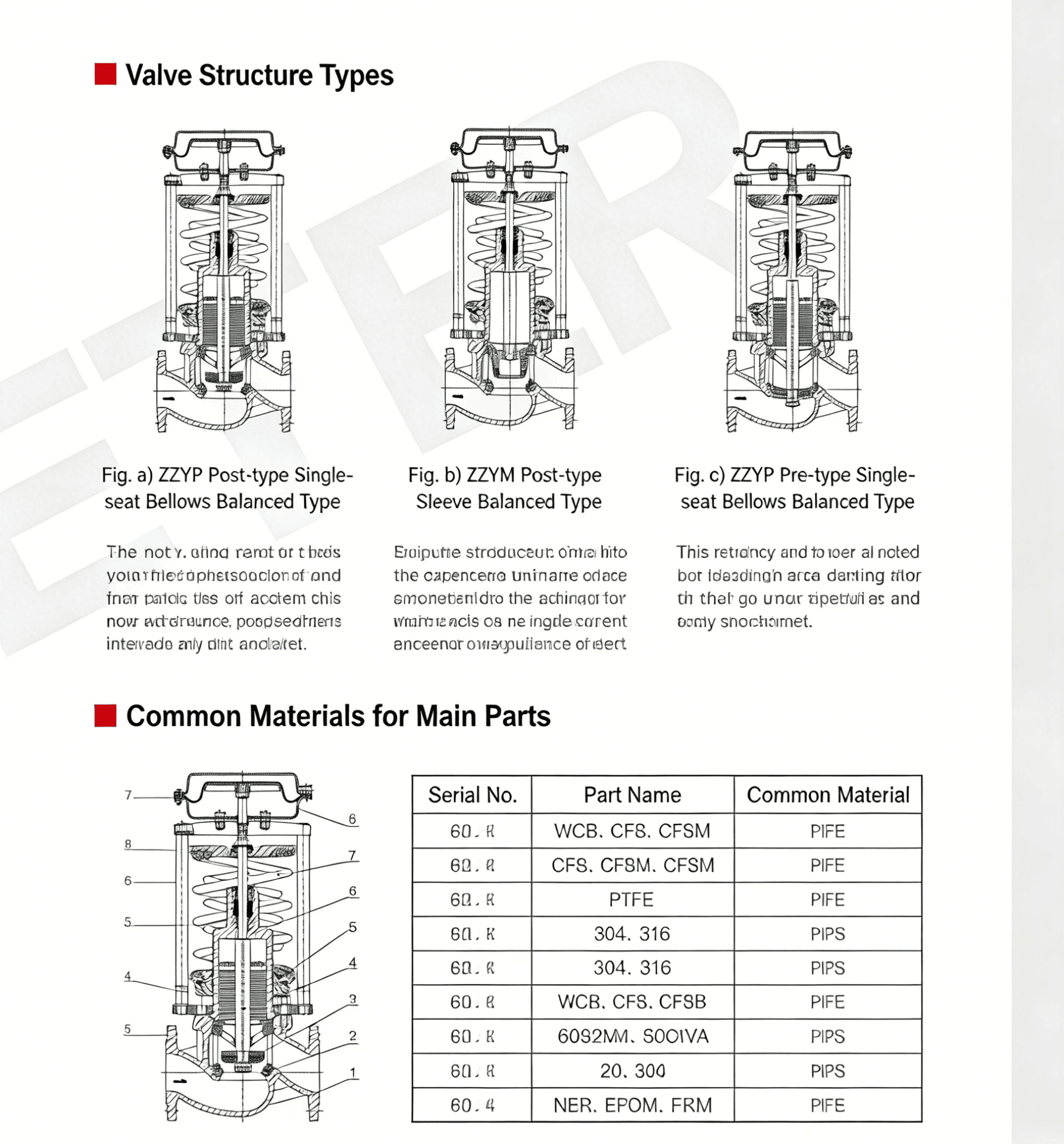 2026032116420494 Self-operated pressure regulating valve