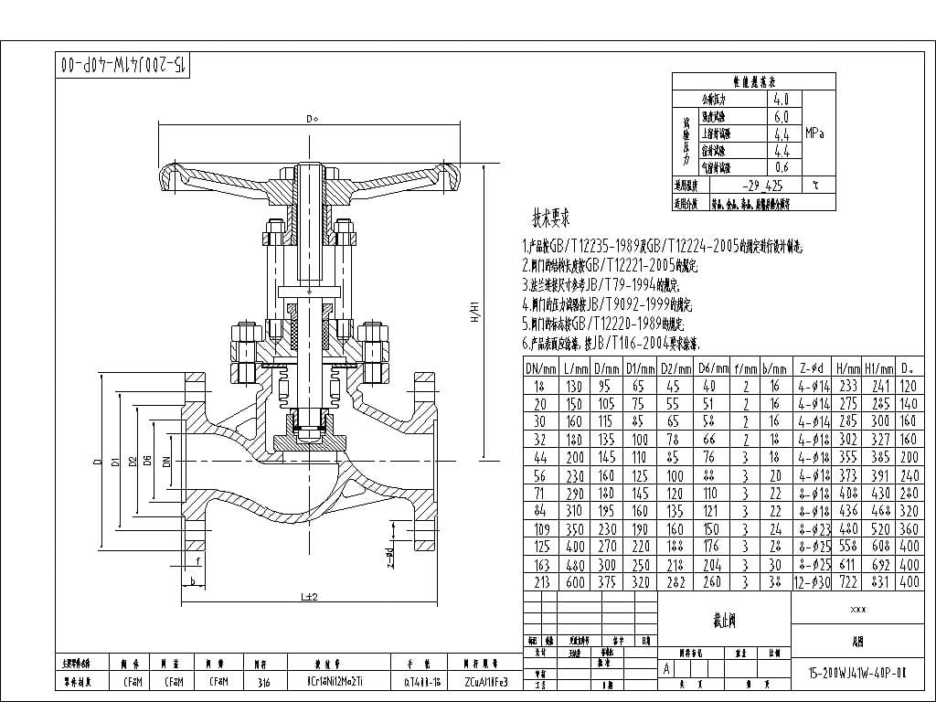 2026032203304886 Bellows globe valve