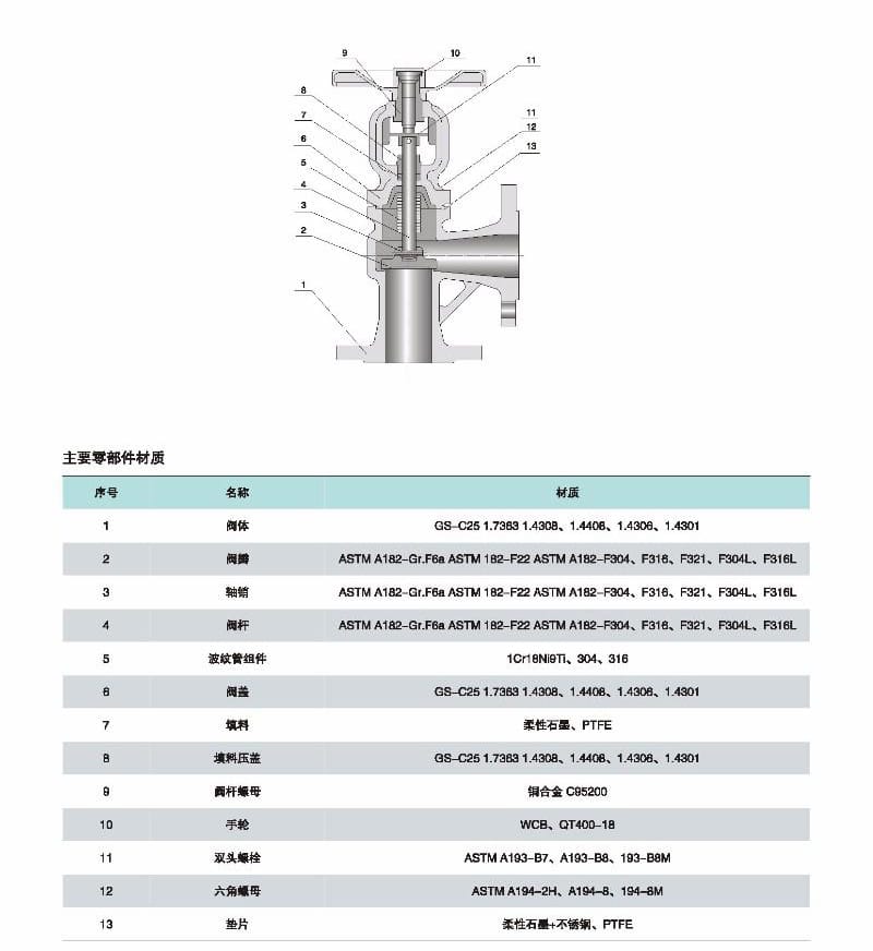 Angle bellows stop valve 3 2026032204051133 Angle bellows stop valve