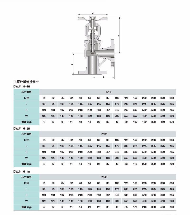 Angle bellows stop valve 2 2026032204051361 Angle bellows stop valve