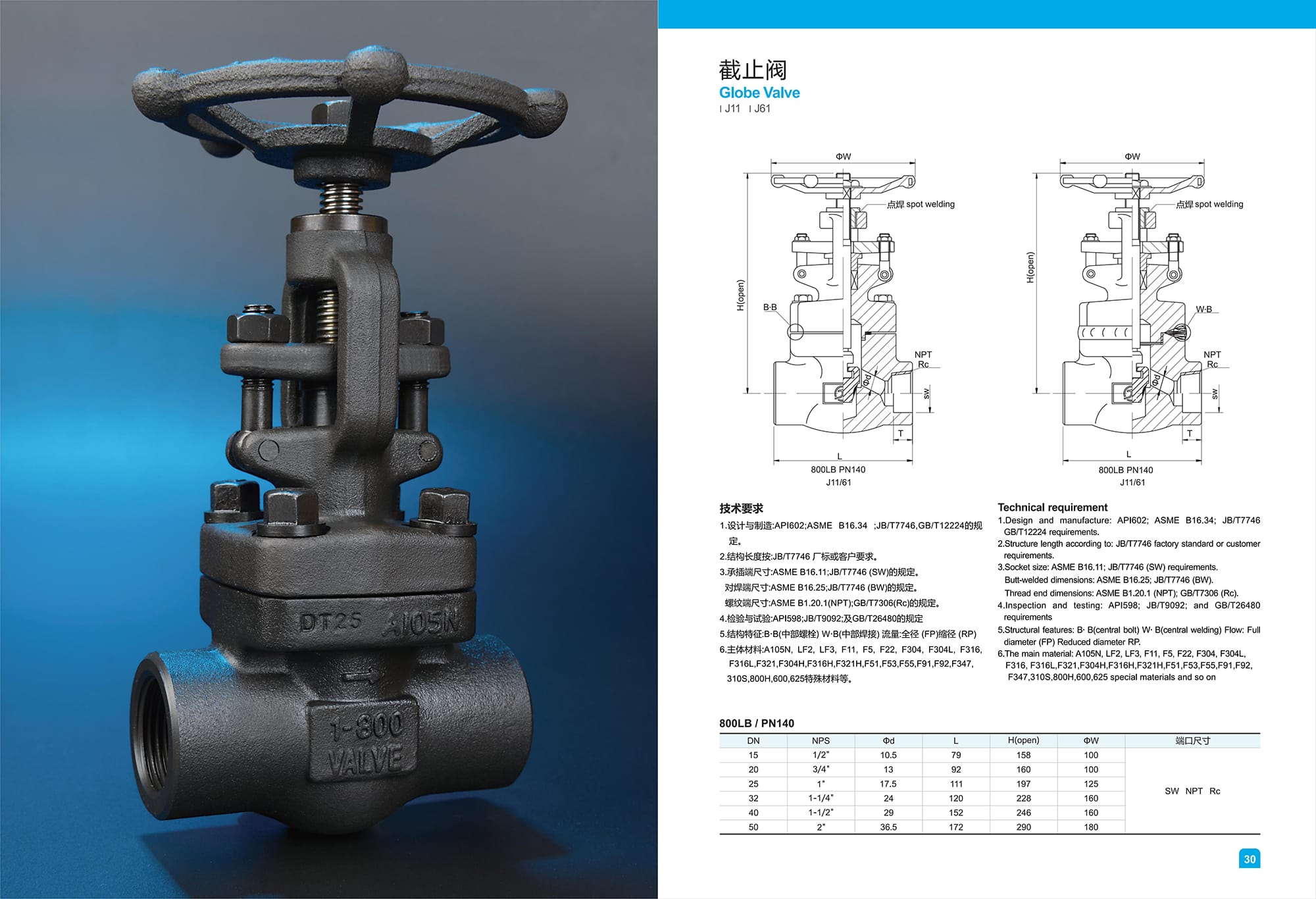 Socket welding forged steel stop valve 1 2026032205112121 Socket welding forged steel stop valve