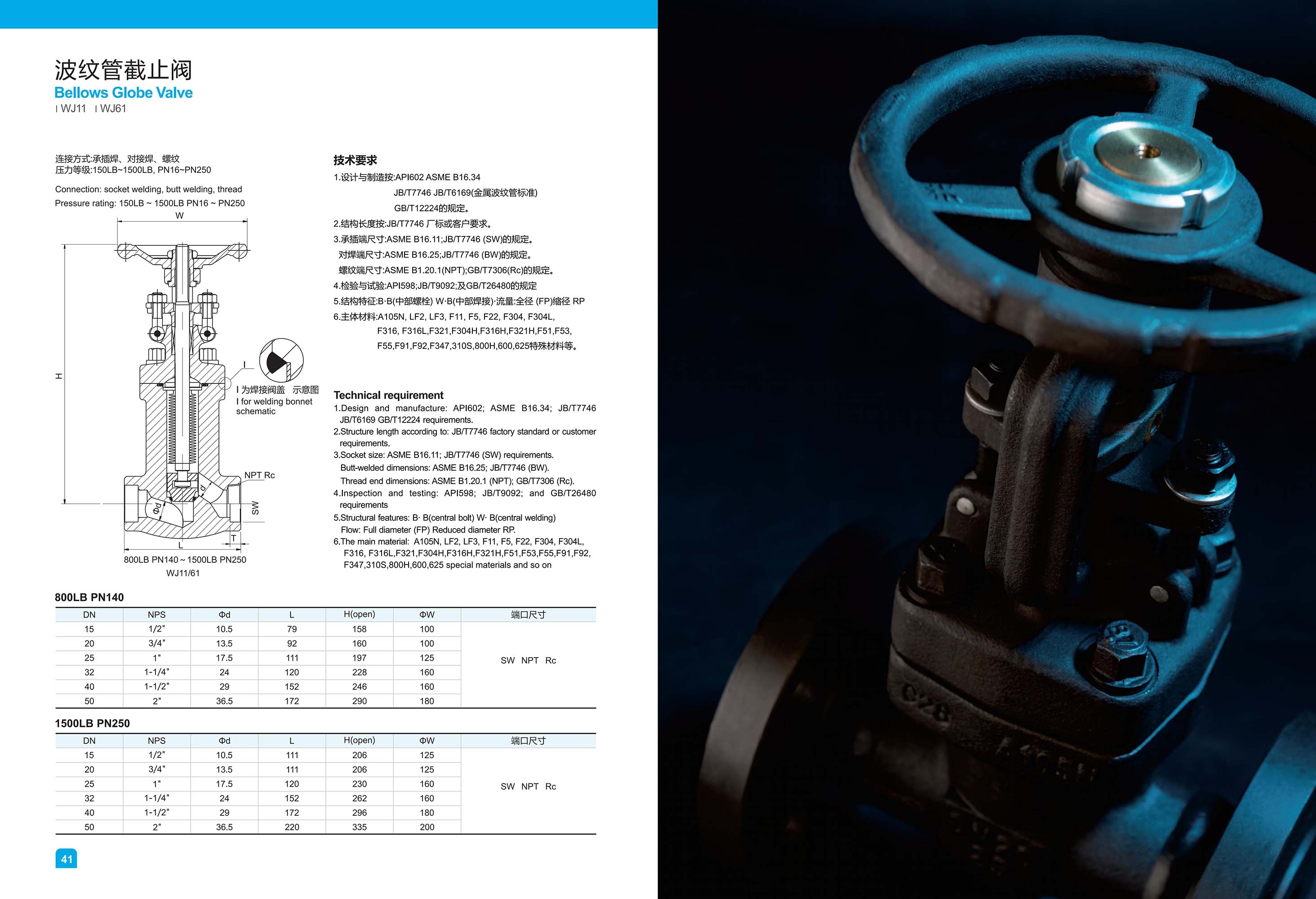 2026032215064694 Forged Steel Bellows Globe Valve