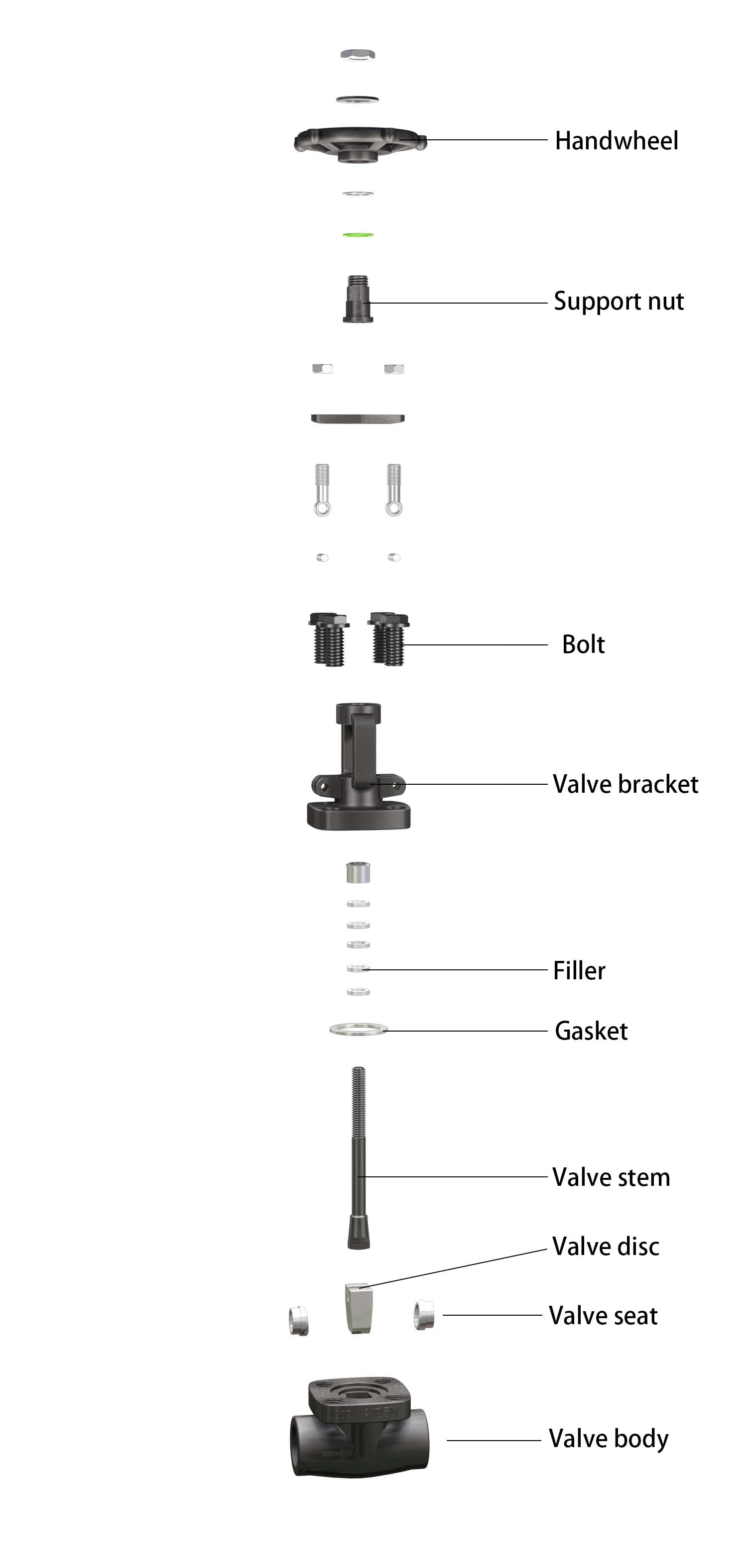2026032313131127 Forged Steel Gate Valve