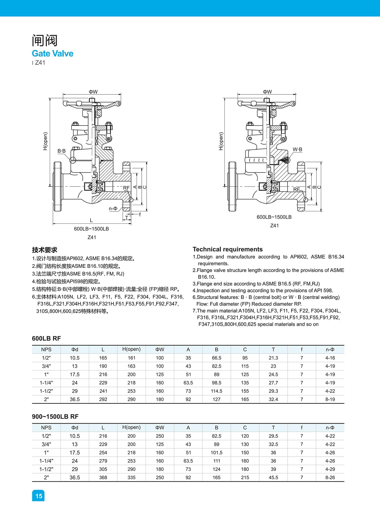 2026032313180920 Forged Steel Gate Valve