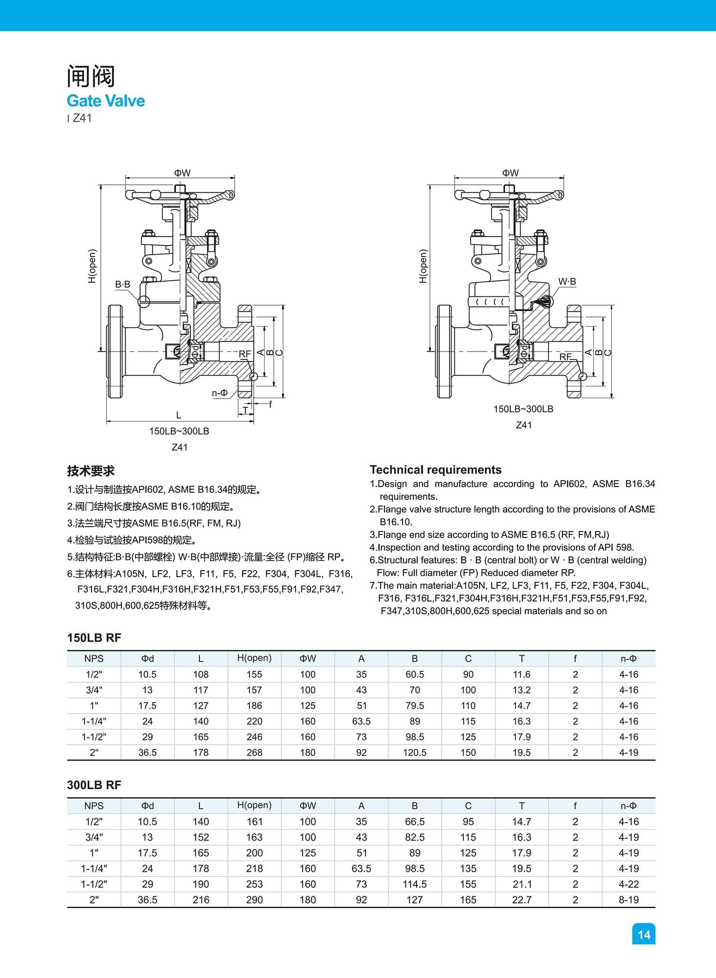 202603231318101 Forged Steel Gate Valve