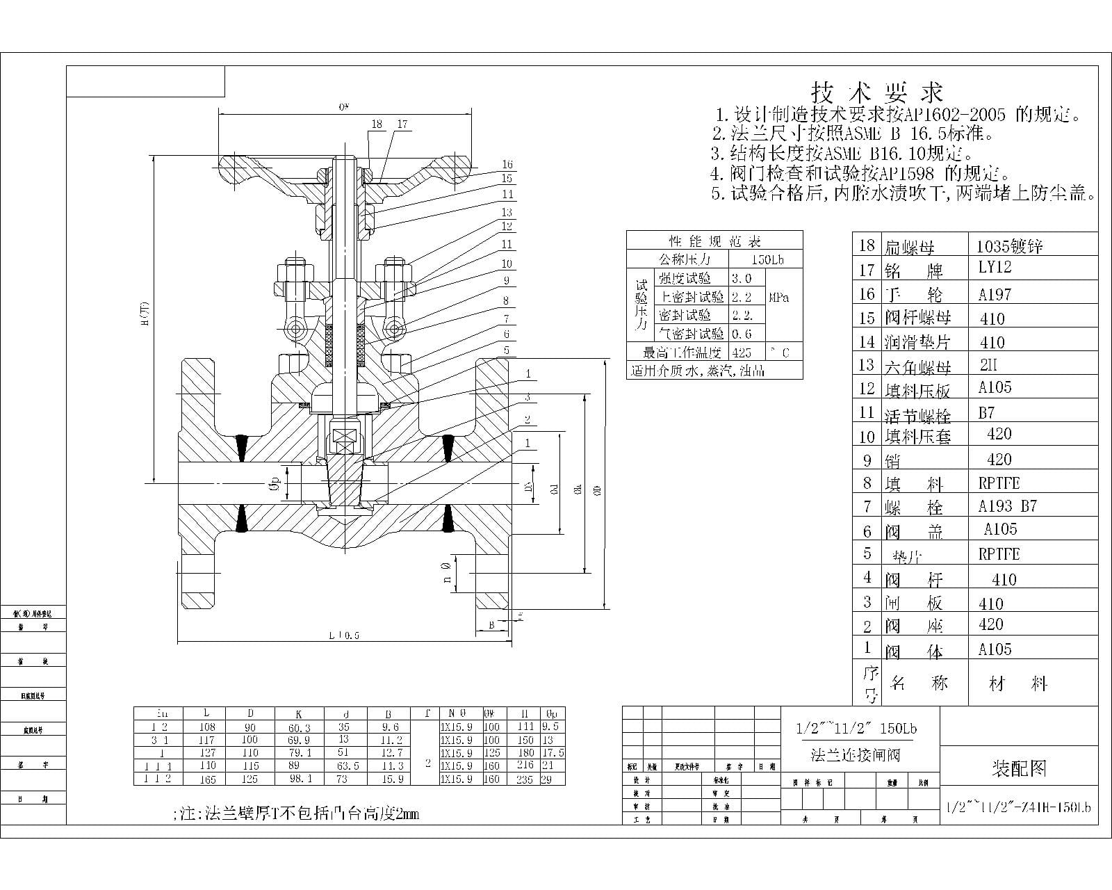 2026032313210854 Forged Steel Gate Valve