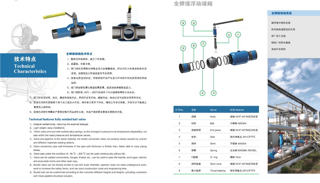 2026032315390839 Fully welded ball valve