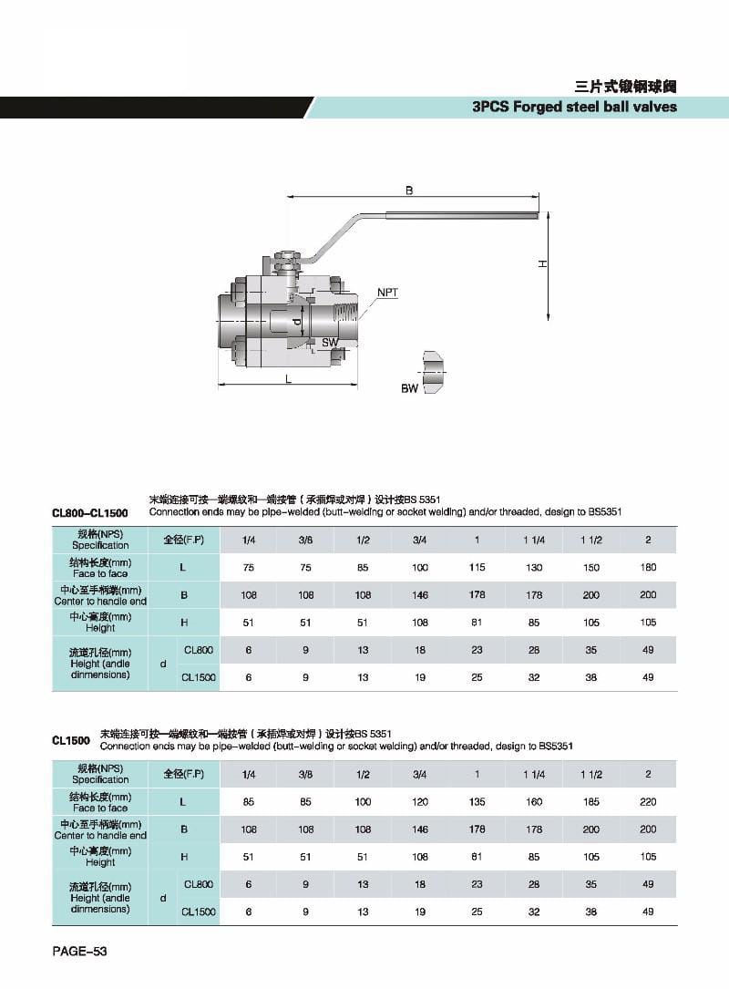 2026032415430359 Socket welded ball valve