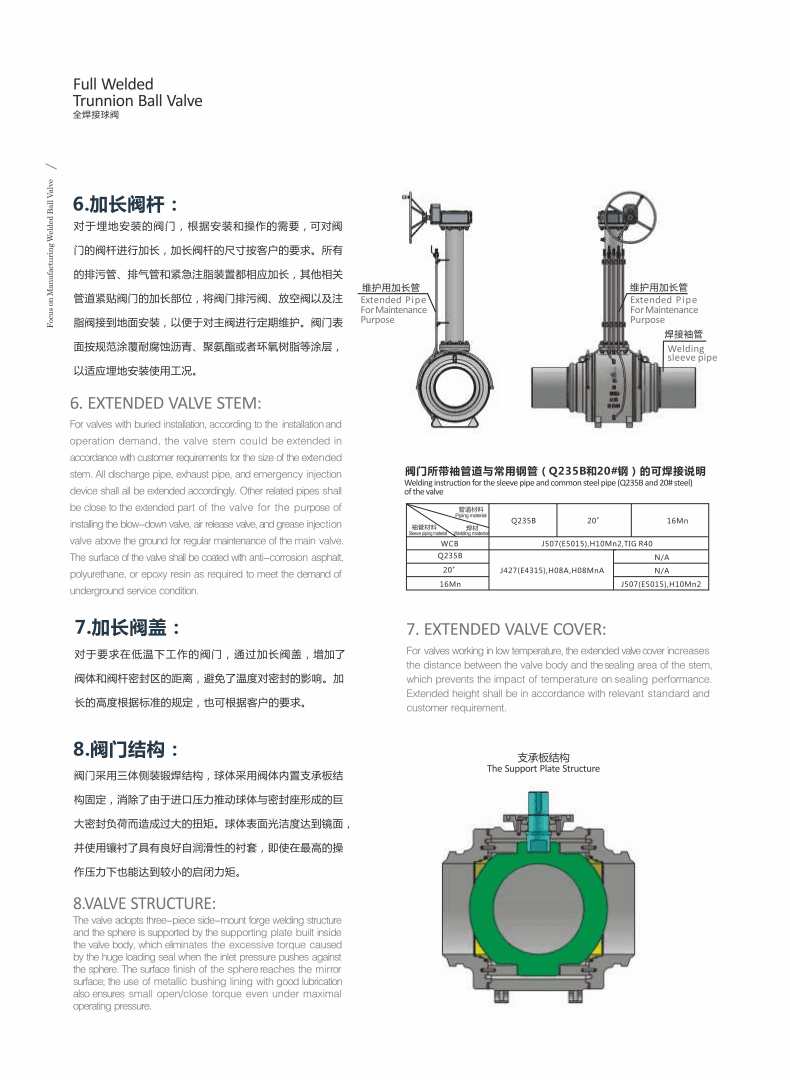 2026032416183663 Buried full welded ball valve