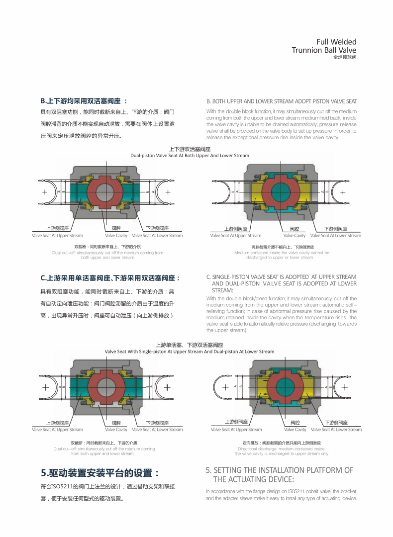 2026032416184945 Buried full welded ball valve