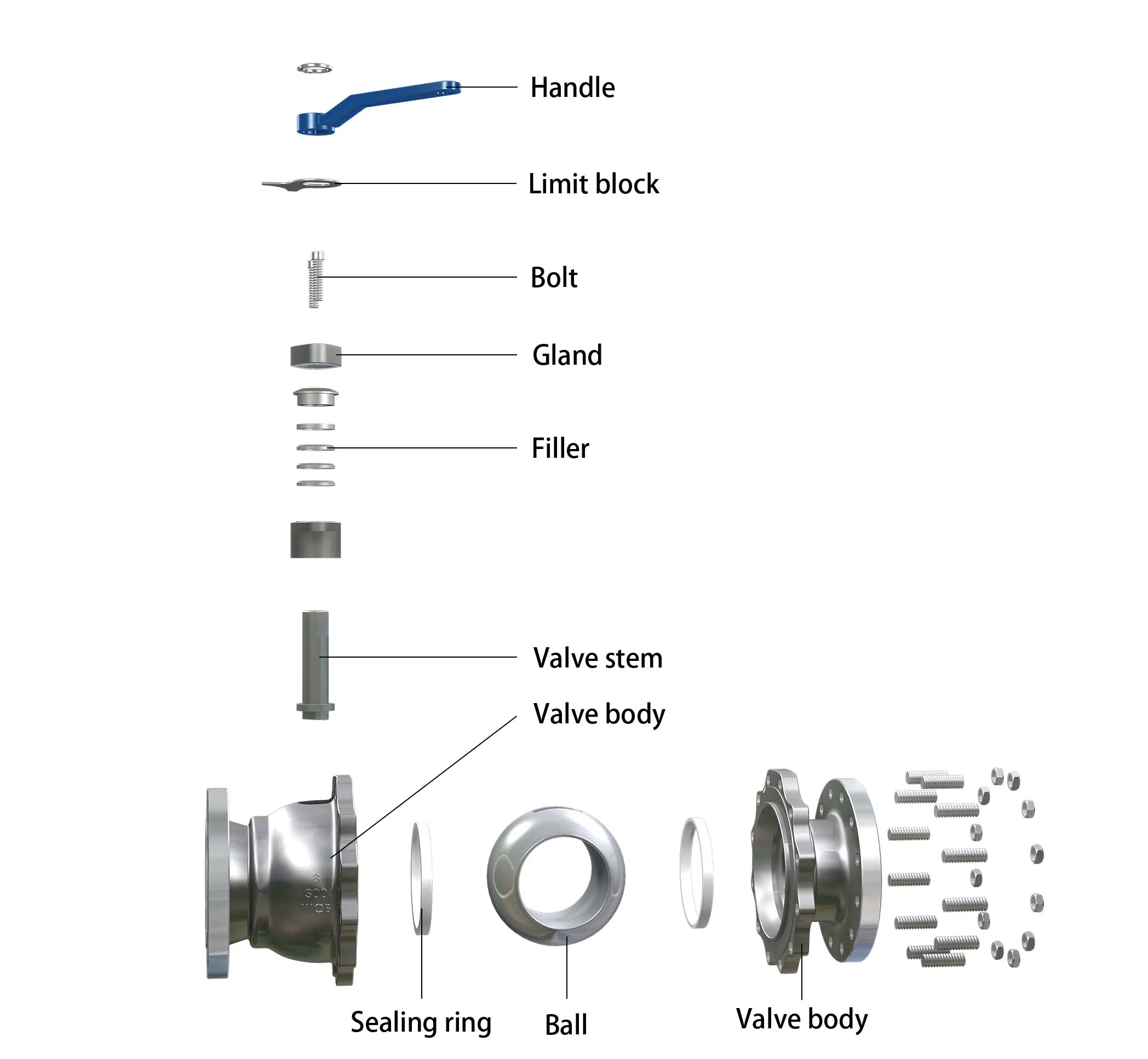 General Ball Valve