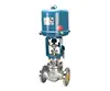 Electric control valve