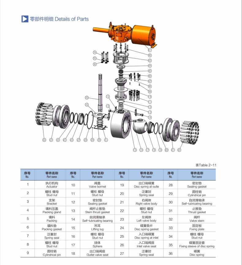 2026032901433031 Pneumatic high pressure ball valves