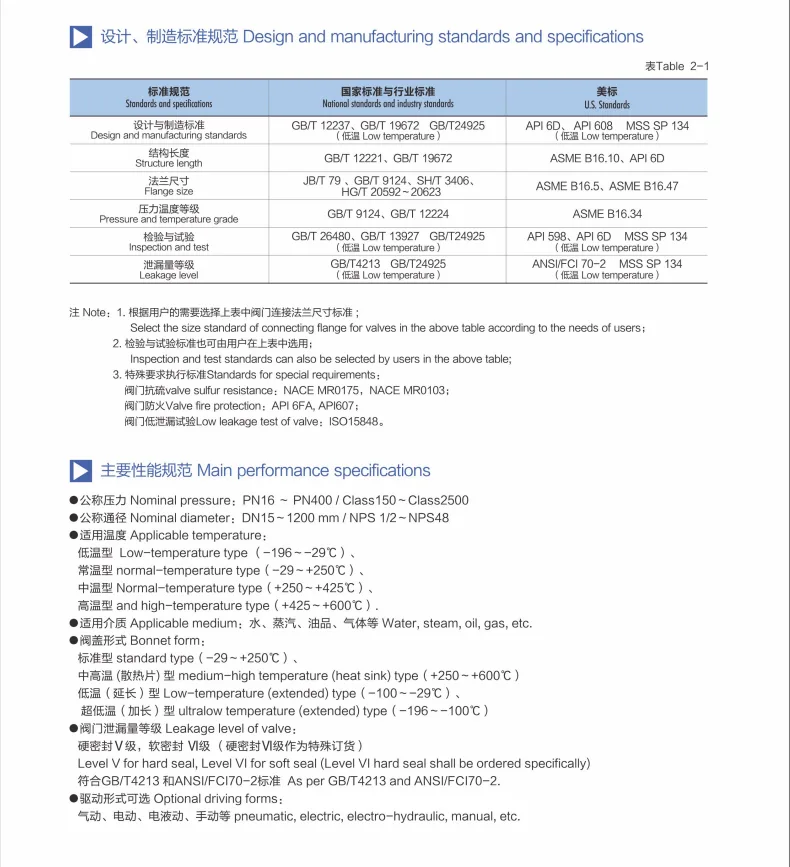 2026032901503215 气动高压球阀