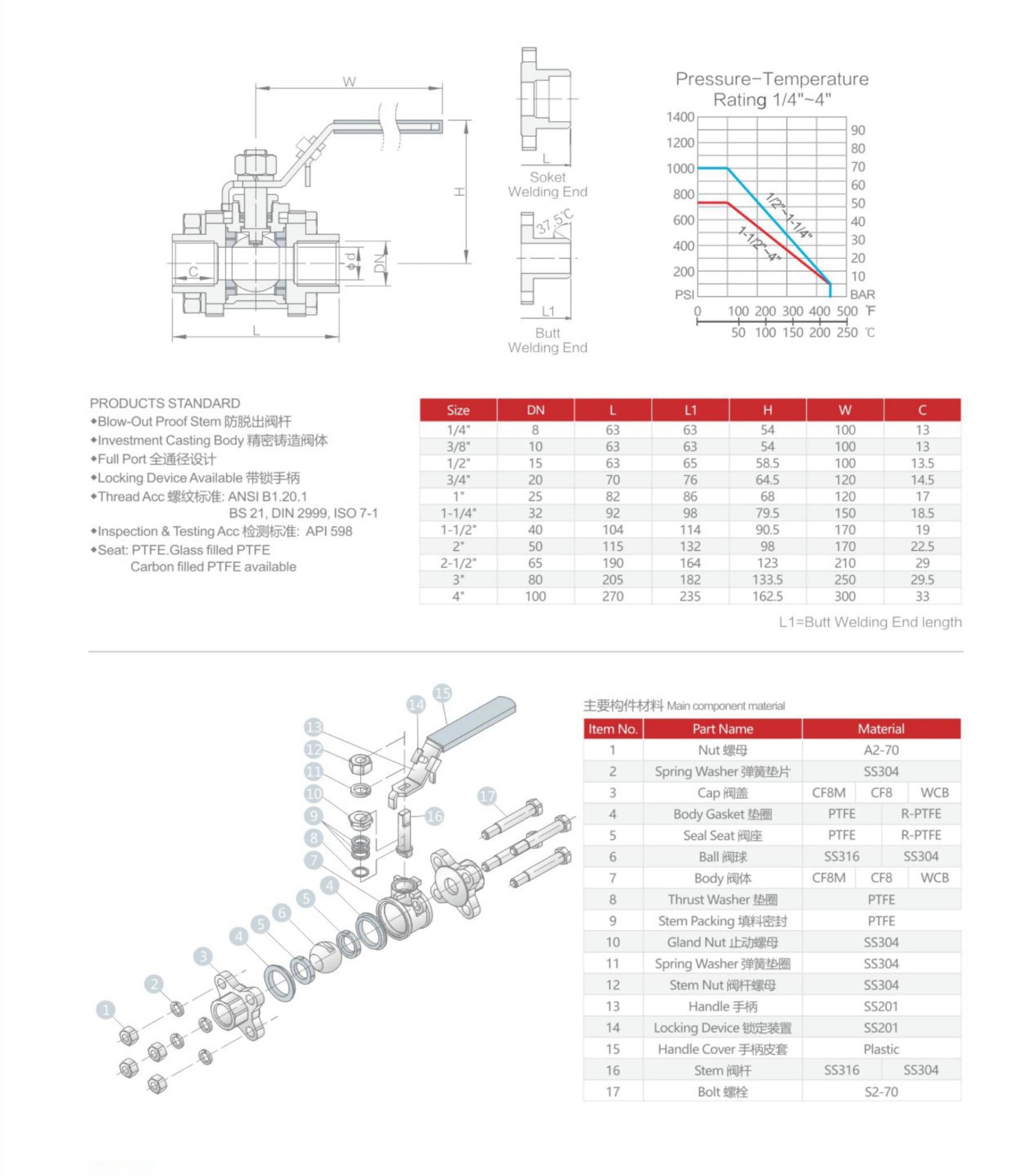 2026032903281317 Internal thread ball valve