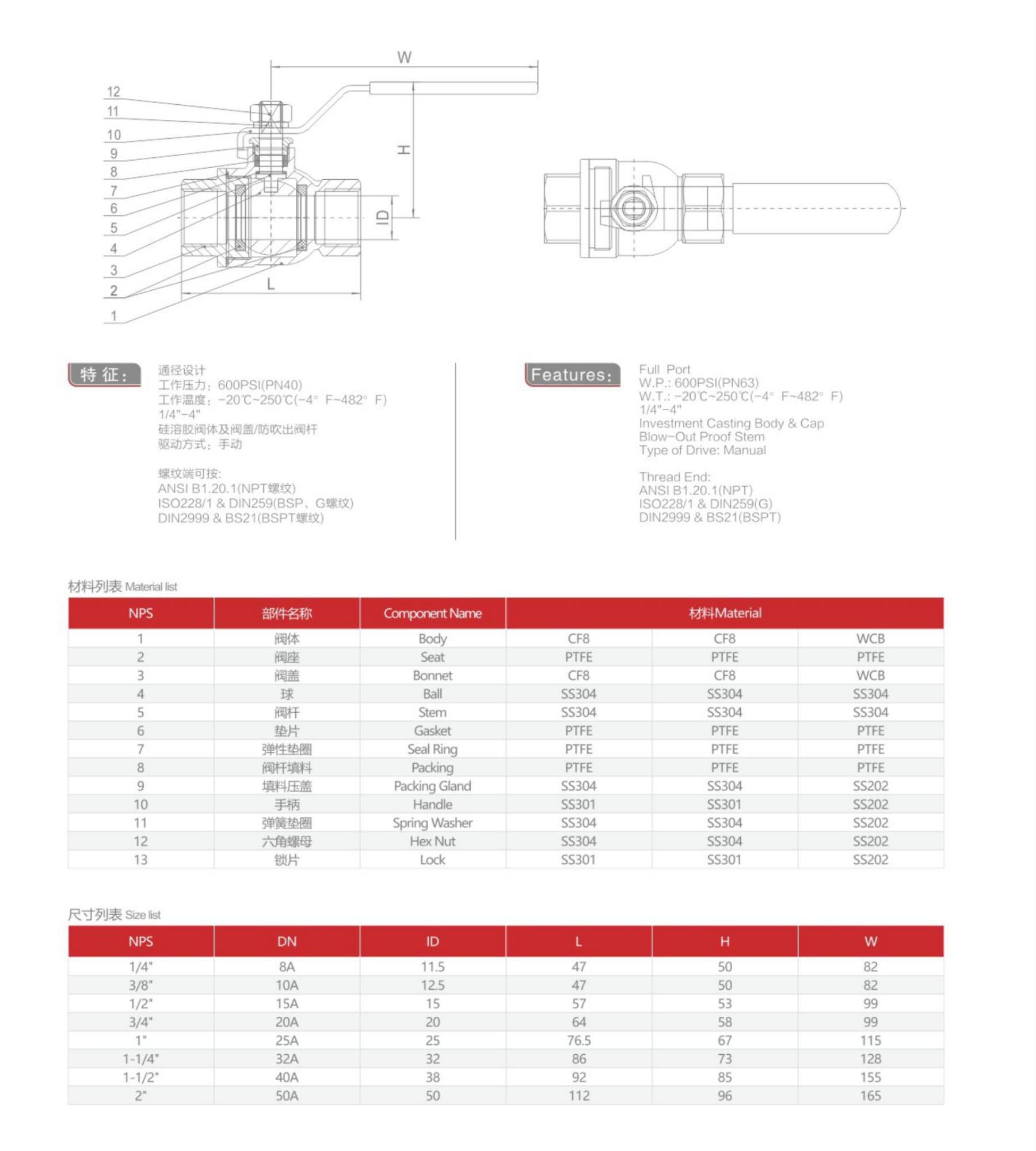 2026032903305244 Internal thread ball valve