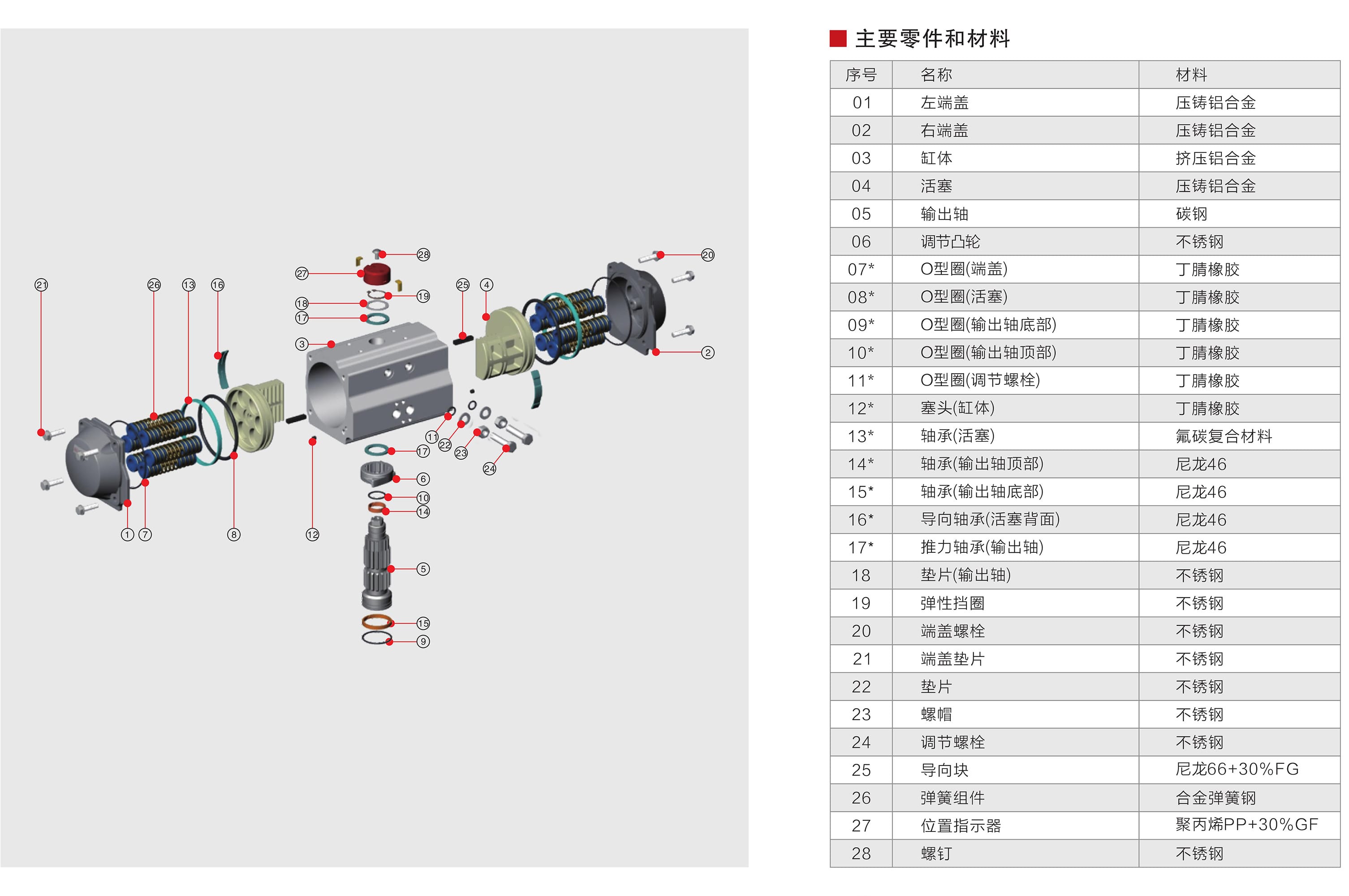 2026032907213319 pneumatic wafer butterfly valve