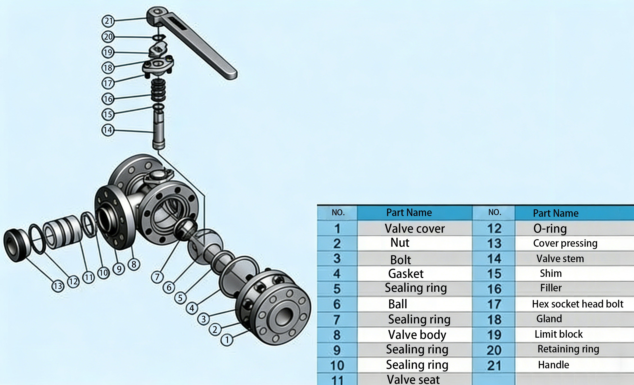 Three-way ball valve