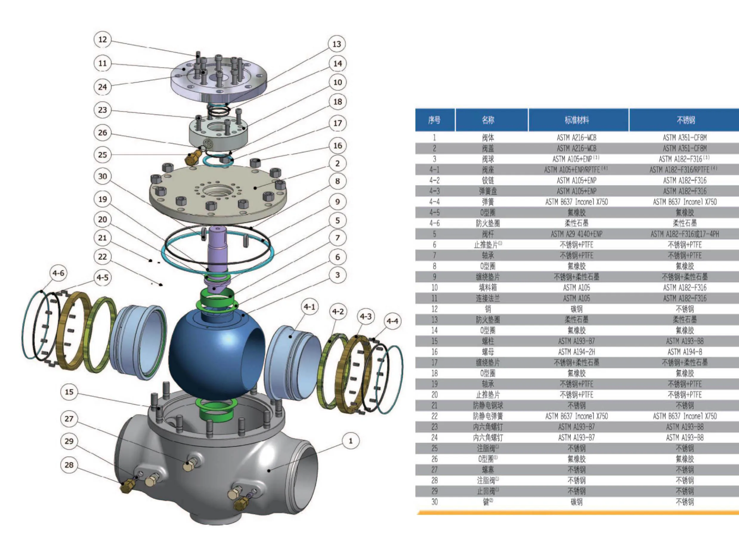 Top entry ball valve