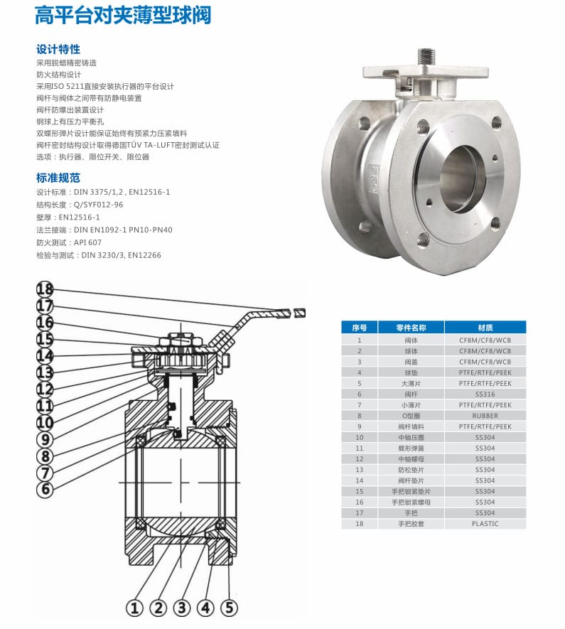 2026033013380475 wafer ball valve stainless steel
