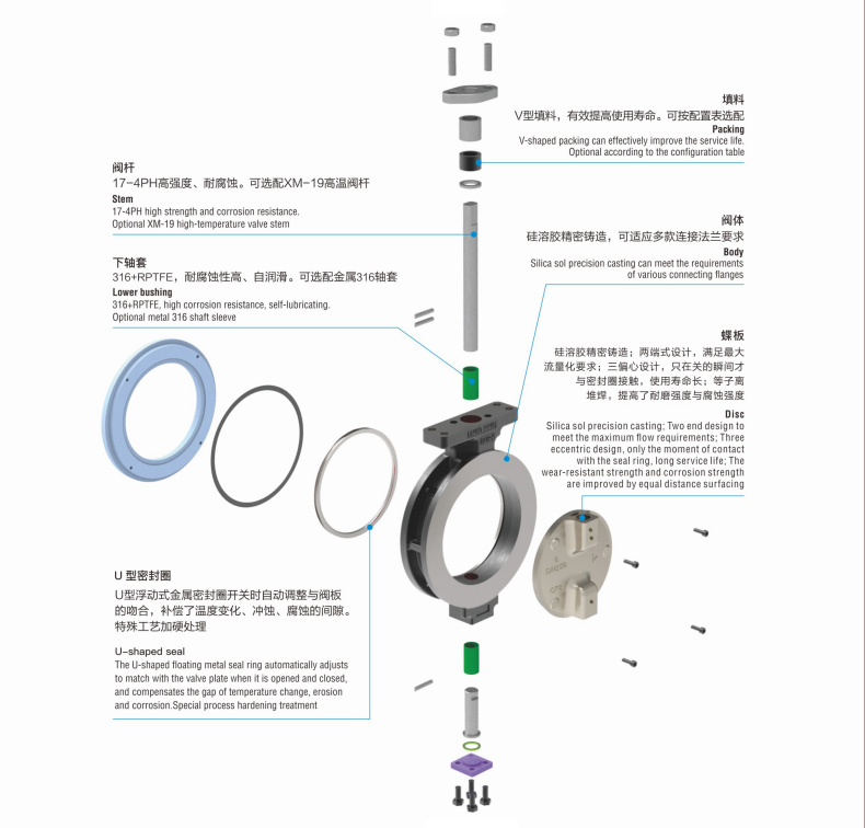 High performance butterfly valve
