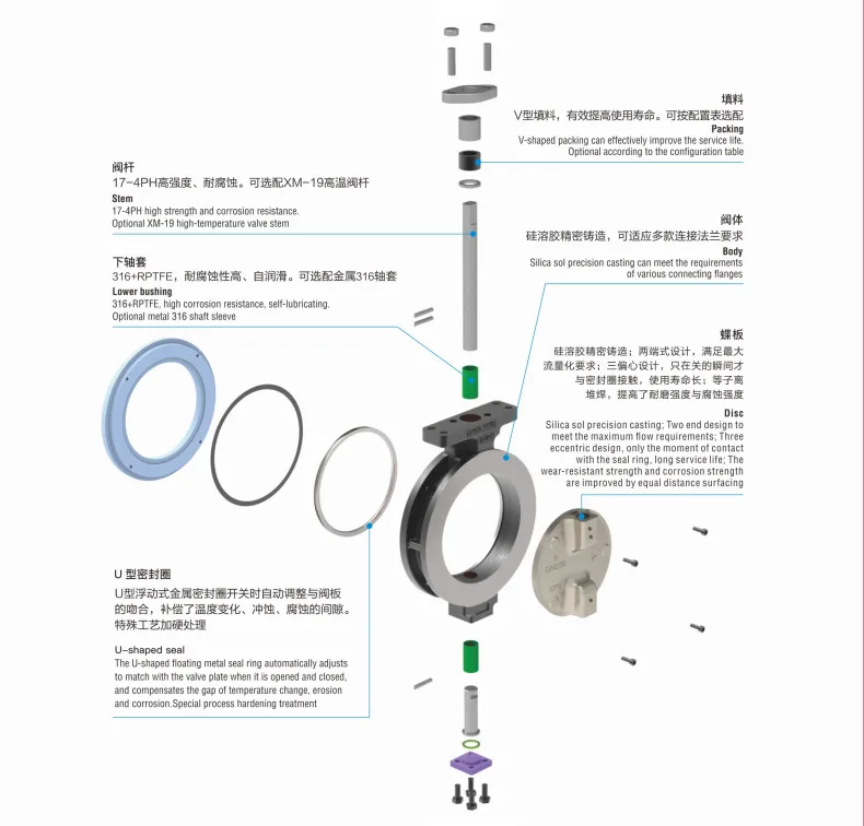 High performance butterfly valve