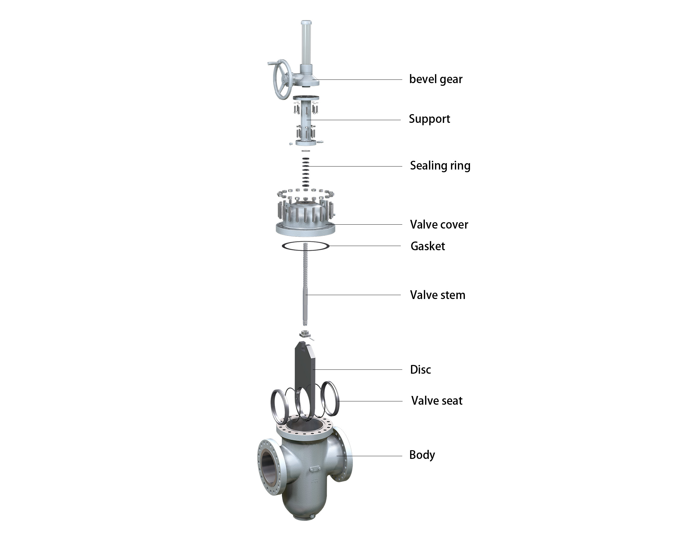 Flat Gate Valve