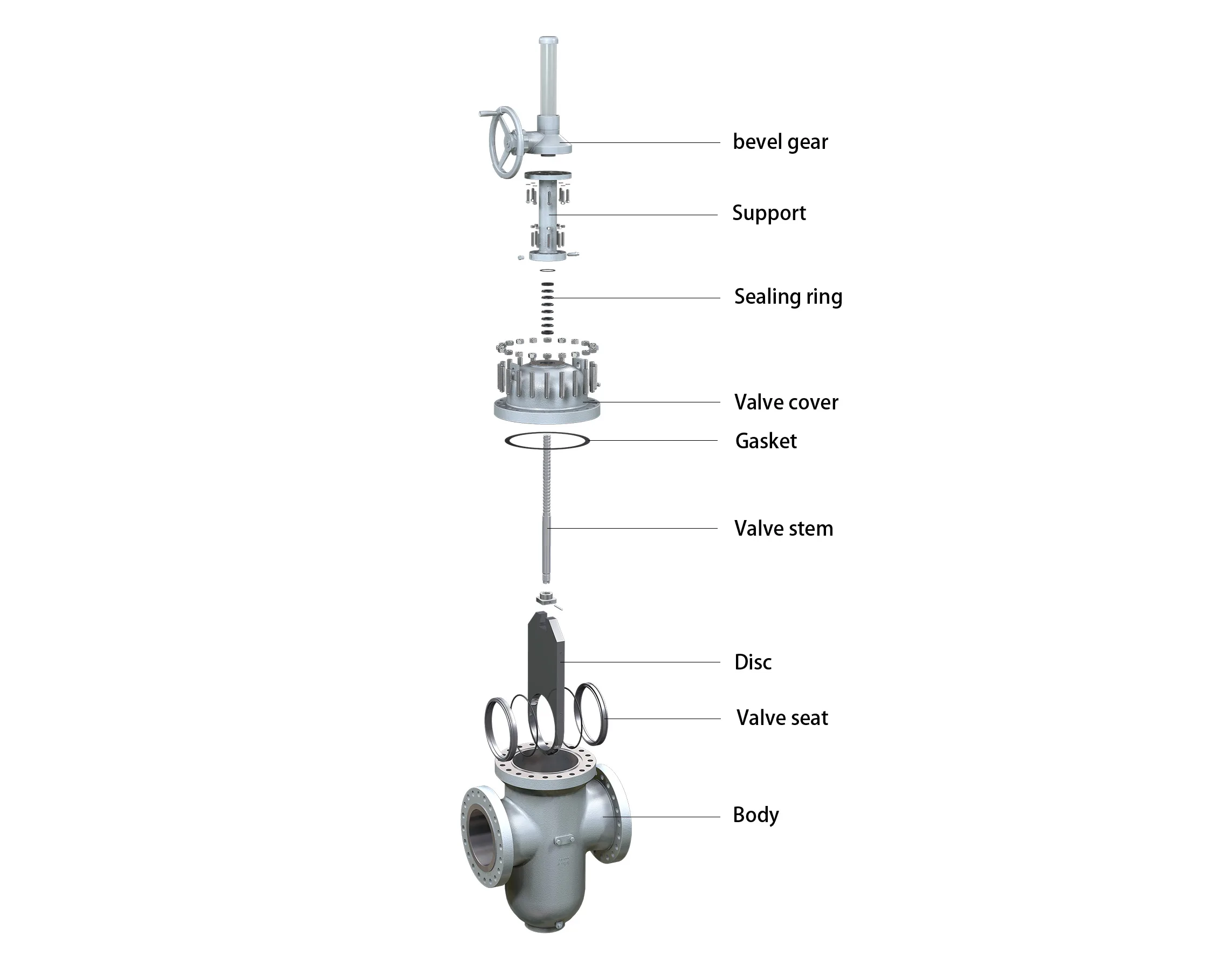 Flat Gate Valve