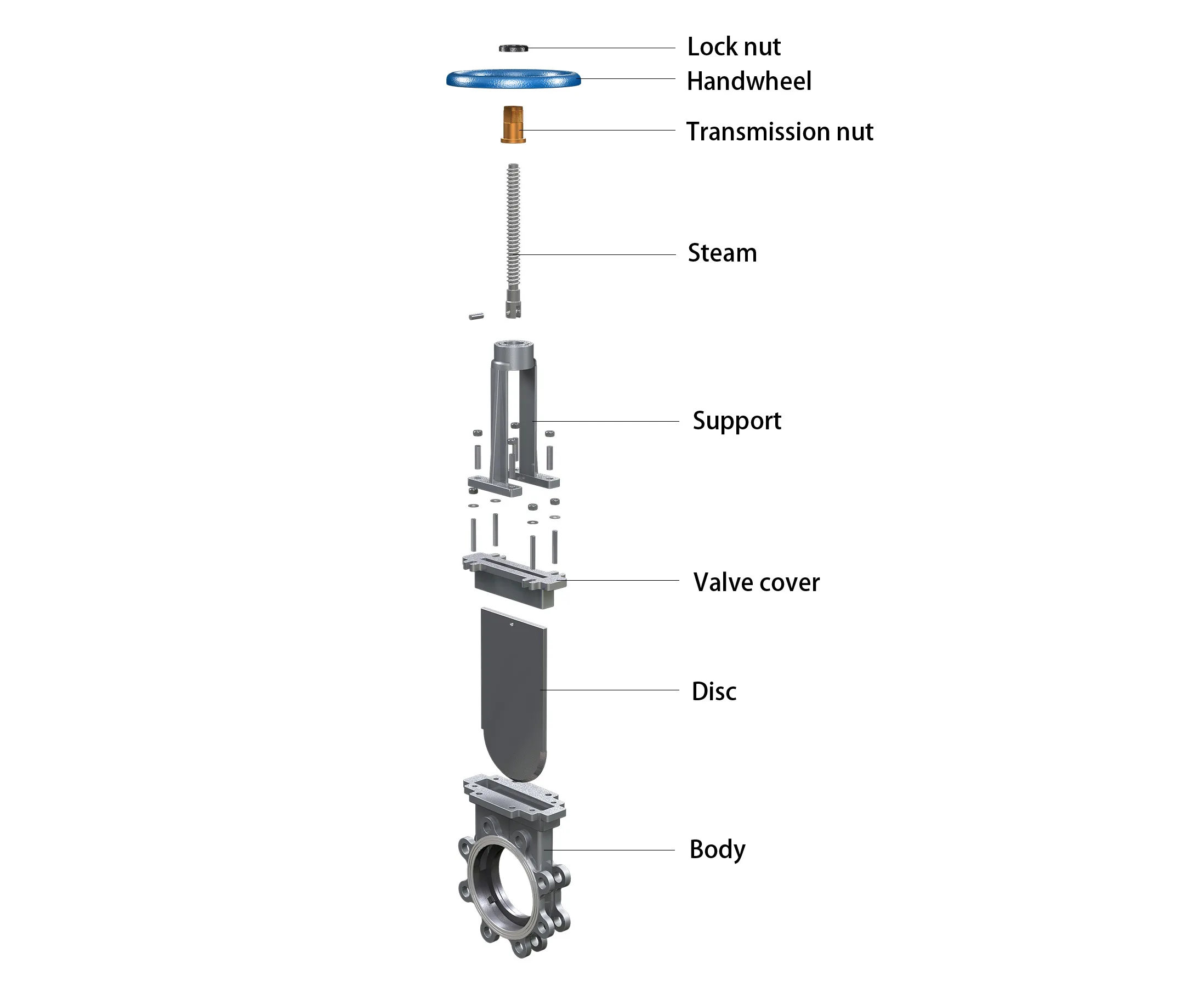 Knife gate valve