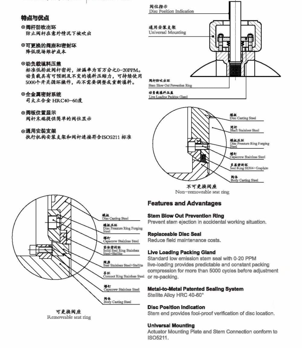 2026040515103413 Triple Eccentric Metal Seat Butterfly Valve