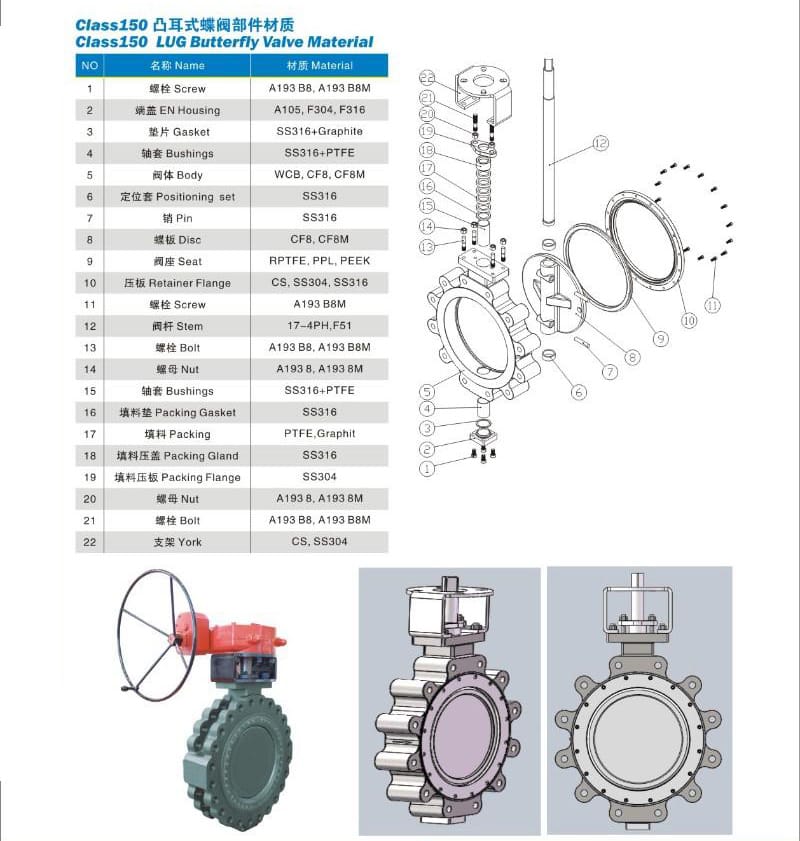 2026040515104955 Stainless steel lug butterfly valve
