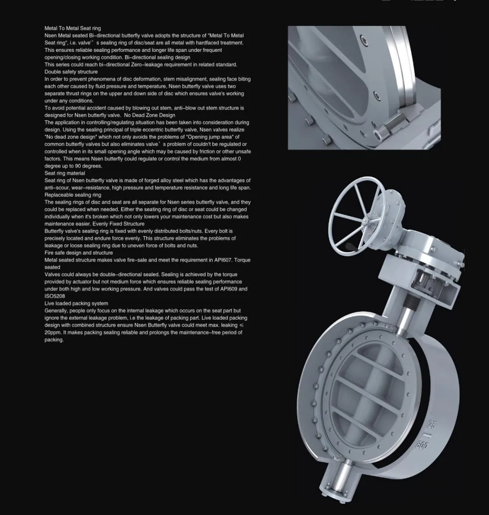 2026040515390735 Butt weld metal seated butterfly valve