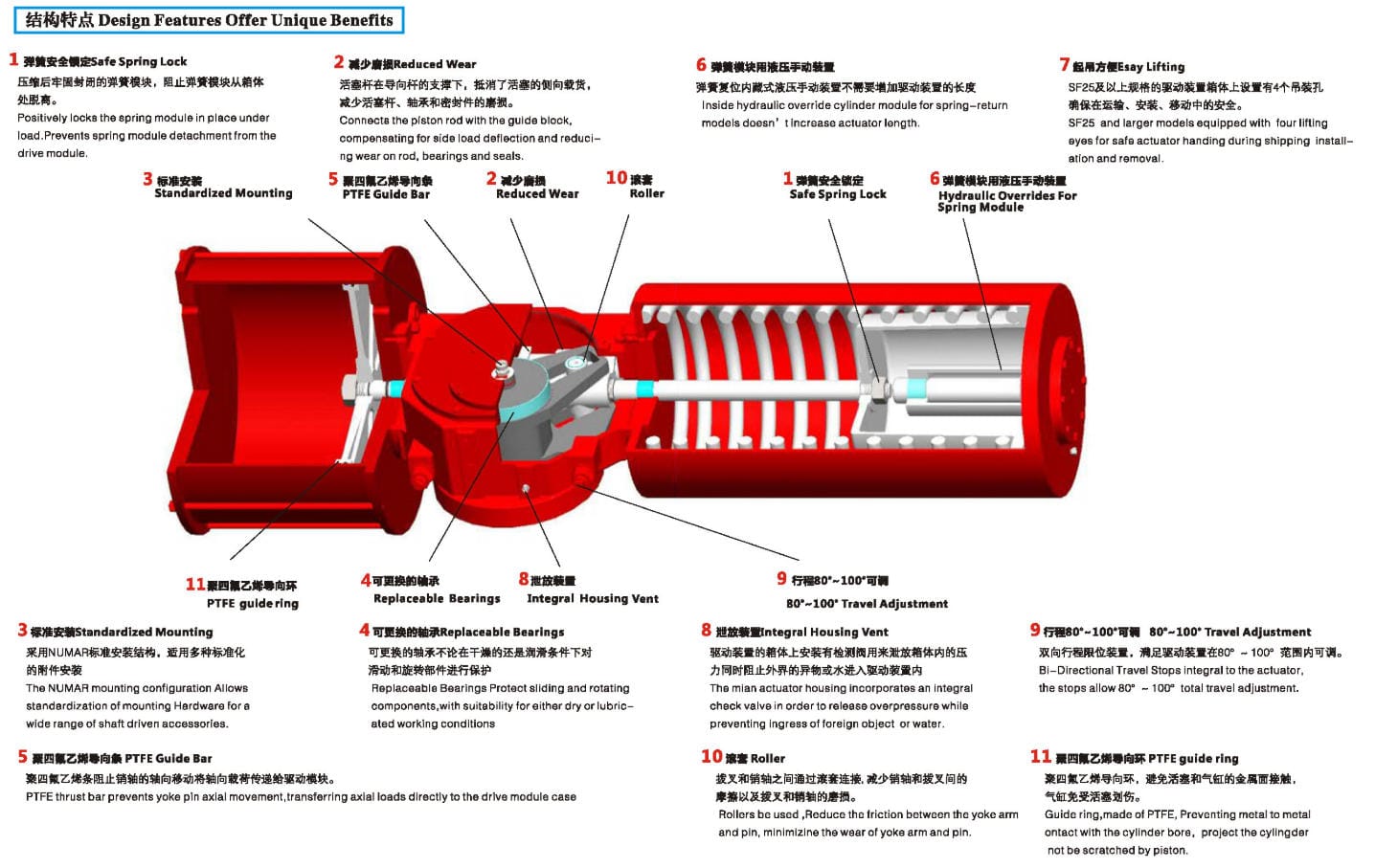 2026040515551121 Pneumatic Lug Butterfly Valve