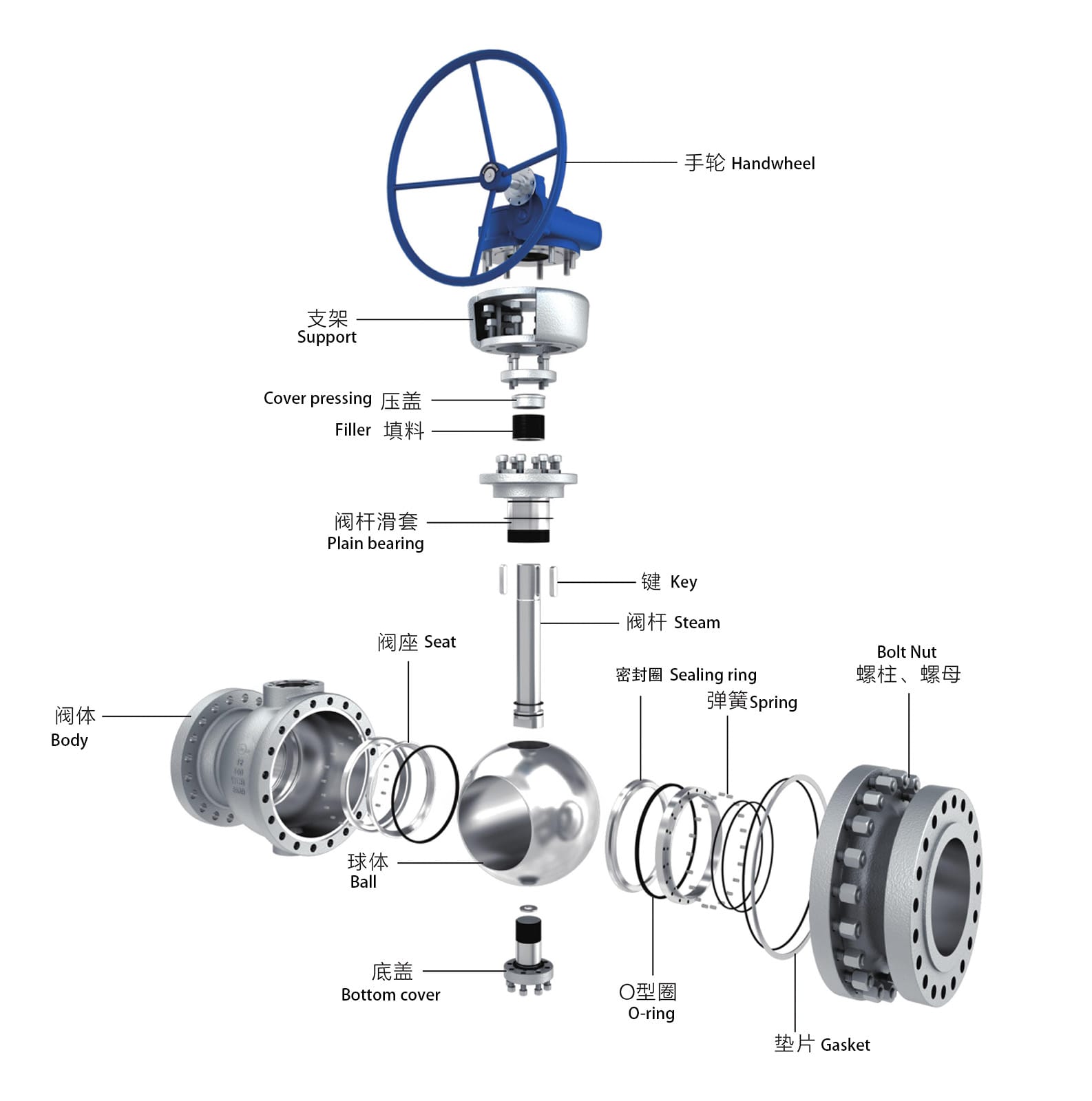 2026040516375376 Stainless steel air actuated ball valve