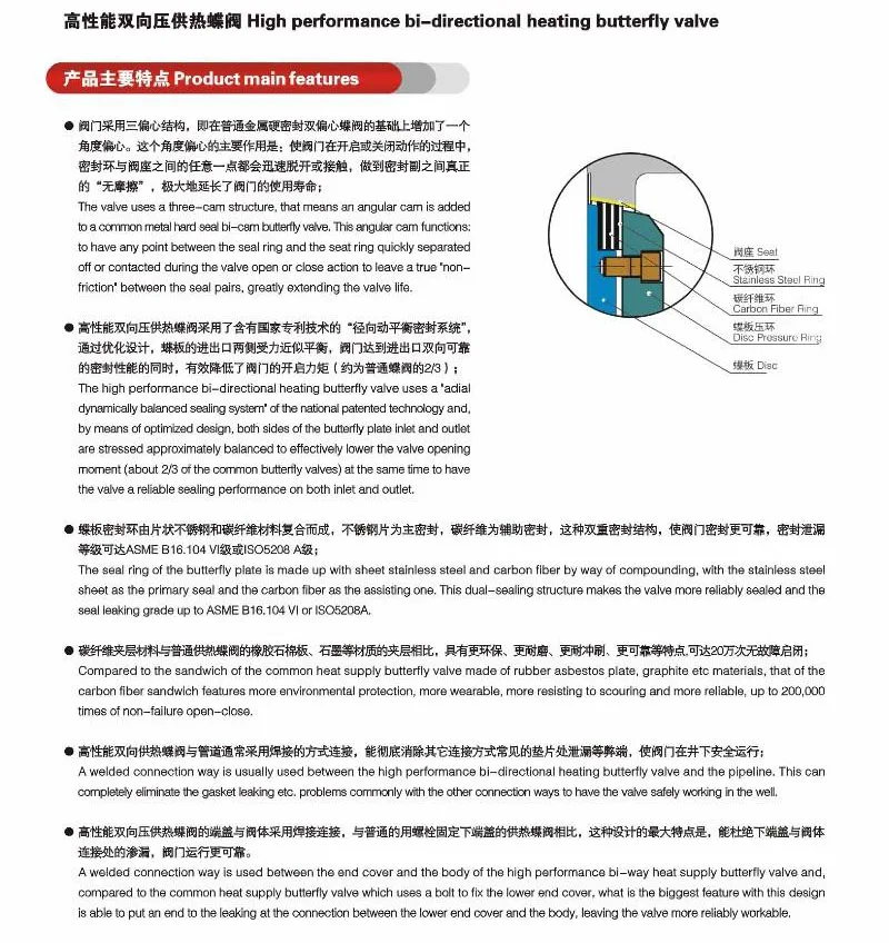 高性能对夹式蝶阀 2 2026040601412926 高性能对夹式蝶阀