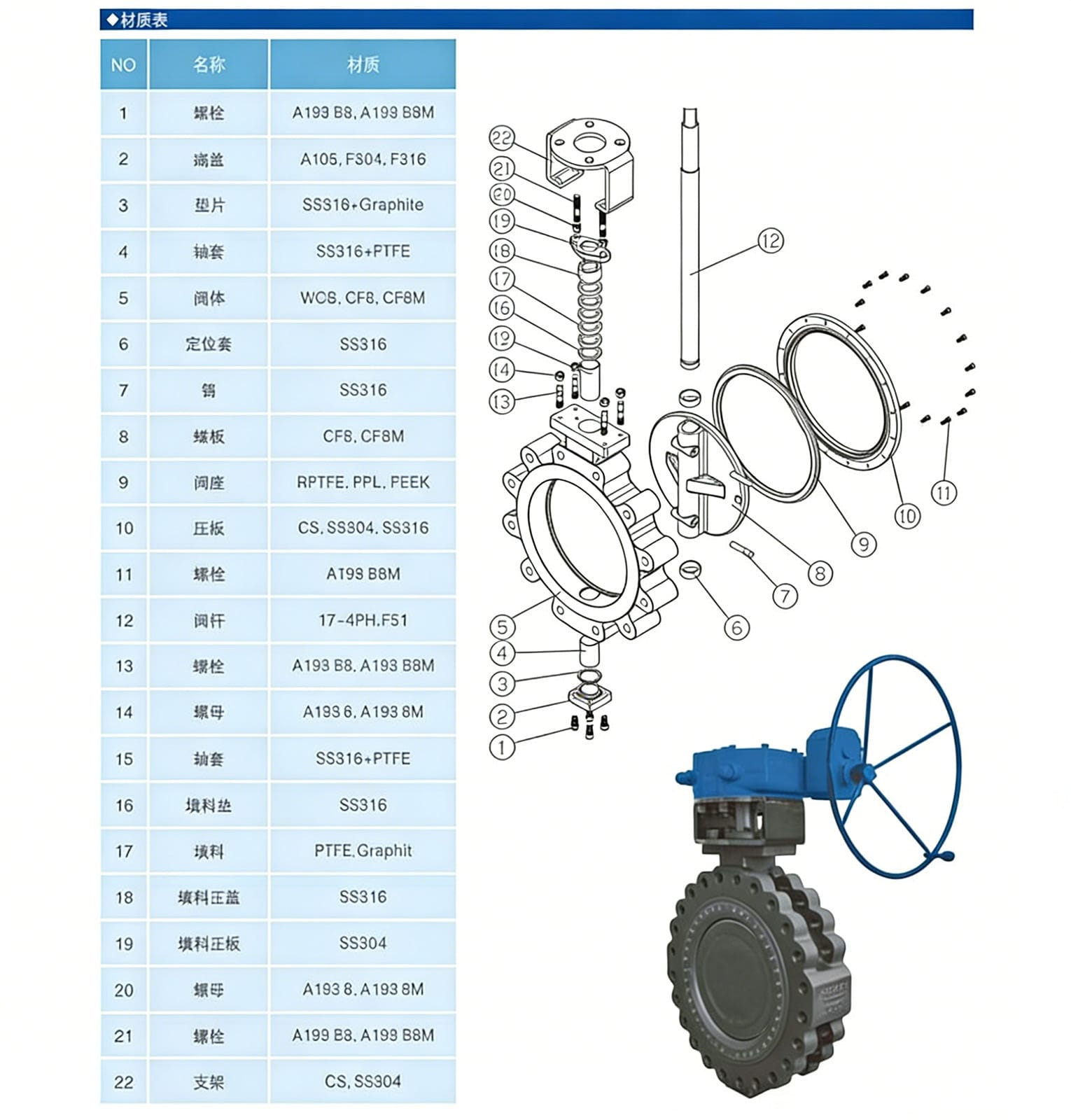 2026040604540528 Pneumatic Lug Butterfly Valve