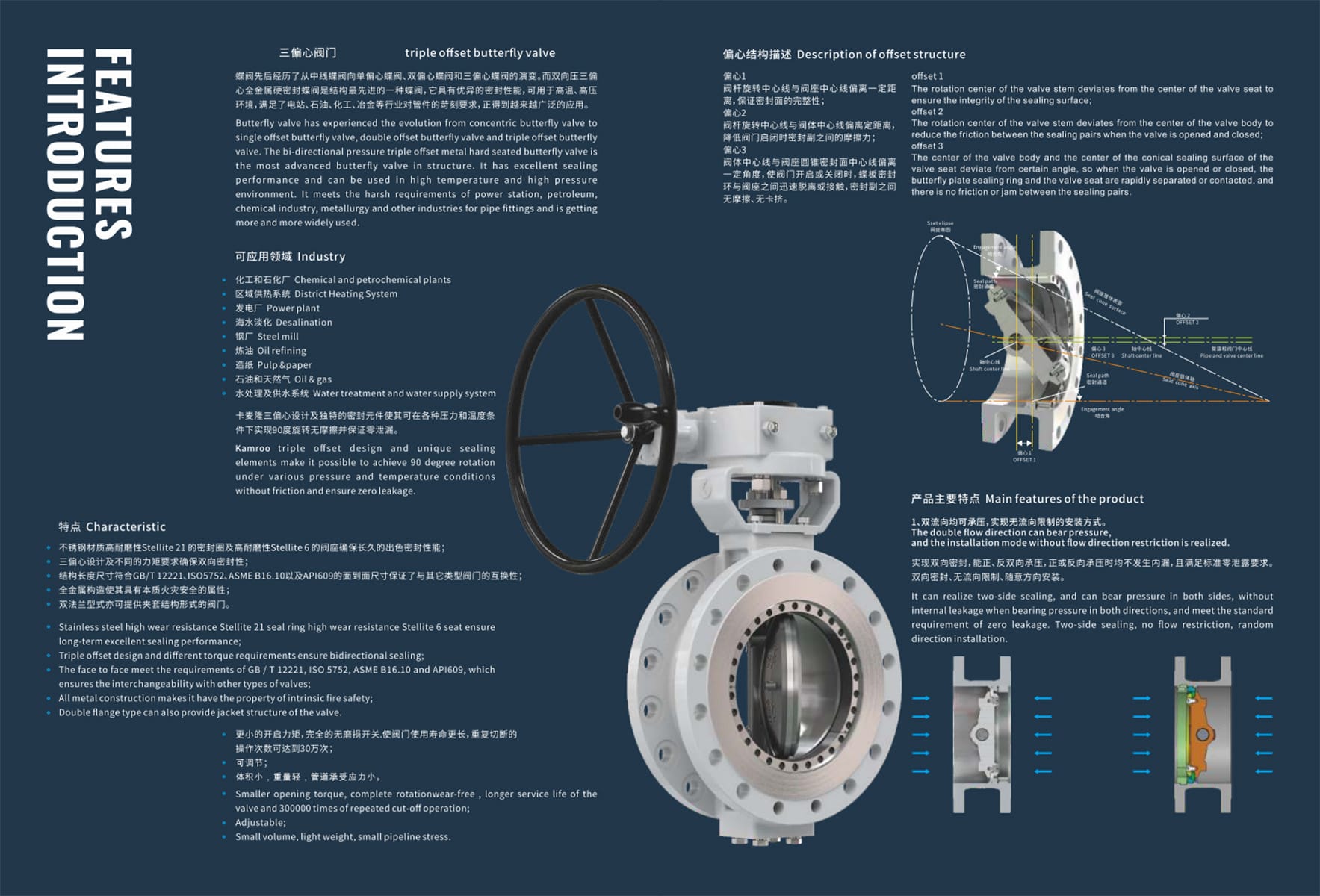 2026040604593296 Pneumatic hard seal butterfly valve