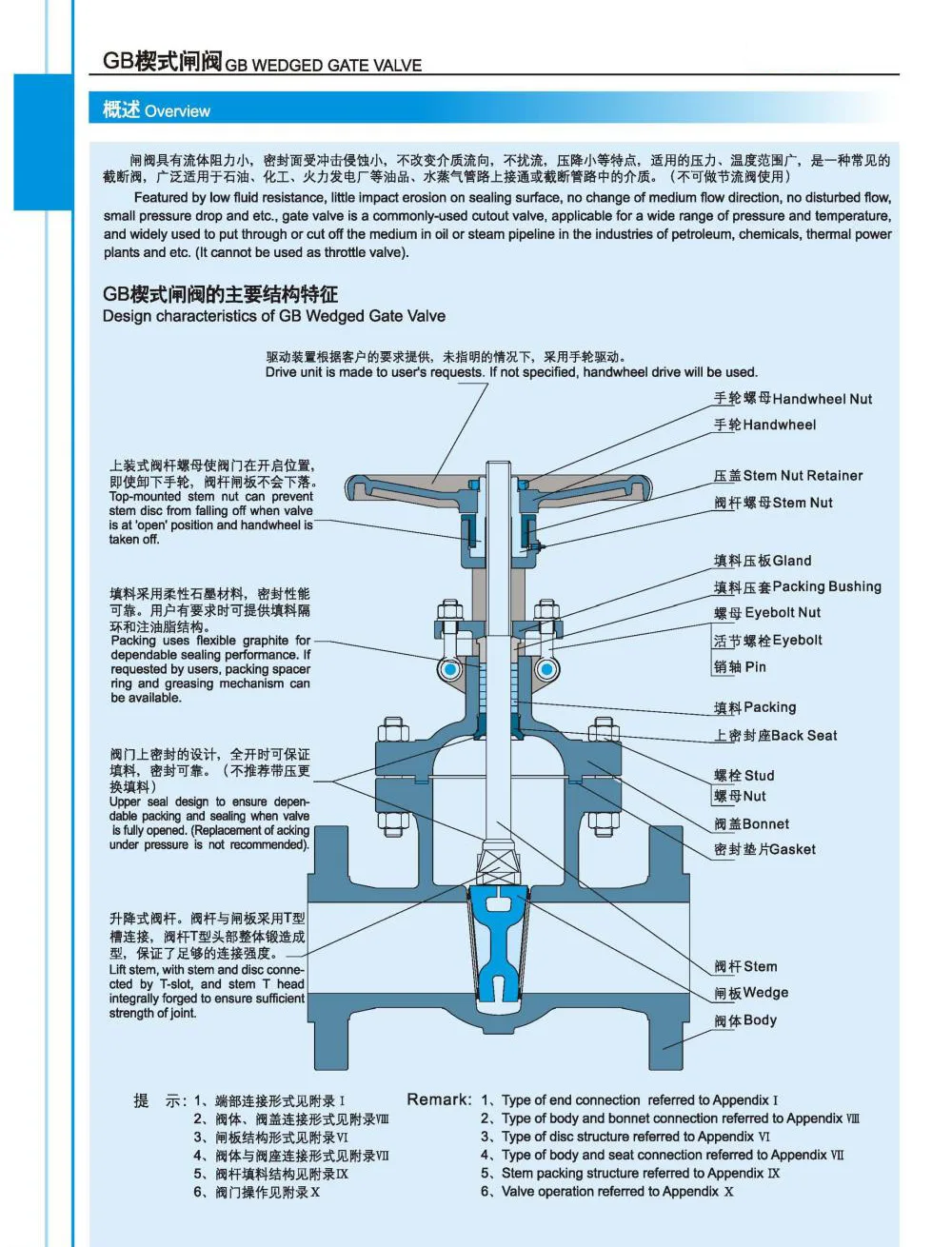 硬密封楔式闸阀 1