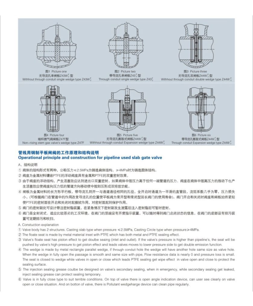 Flat gate valve with diversion hole 1 2026040613421347 Flat gate valve with diversion hole