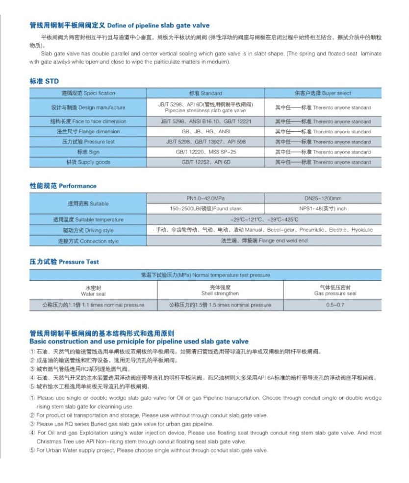 Flat gate valve with diversion hole 3 2026040613421618 Flat gate valve with diversion hole