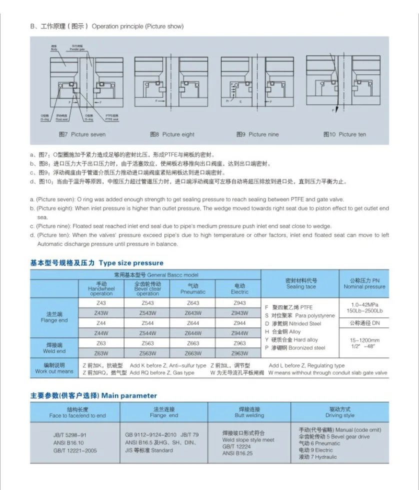 2026040613422668 无导流孔平板闸阀