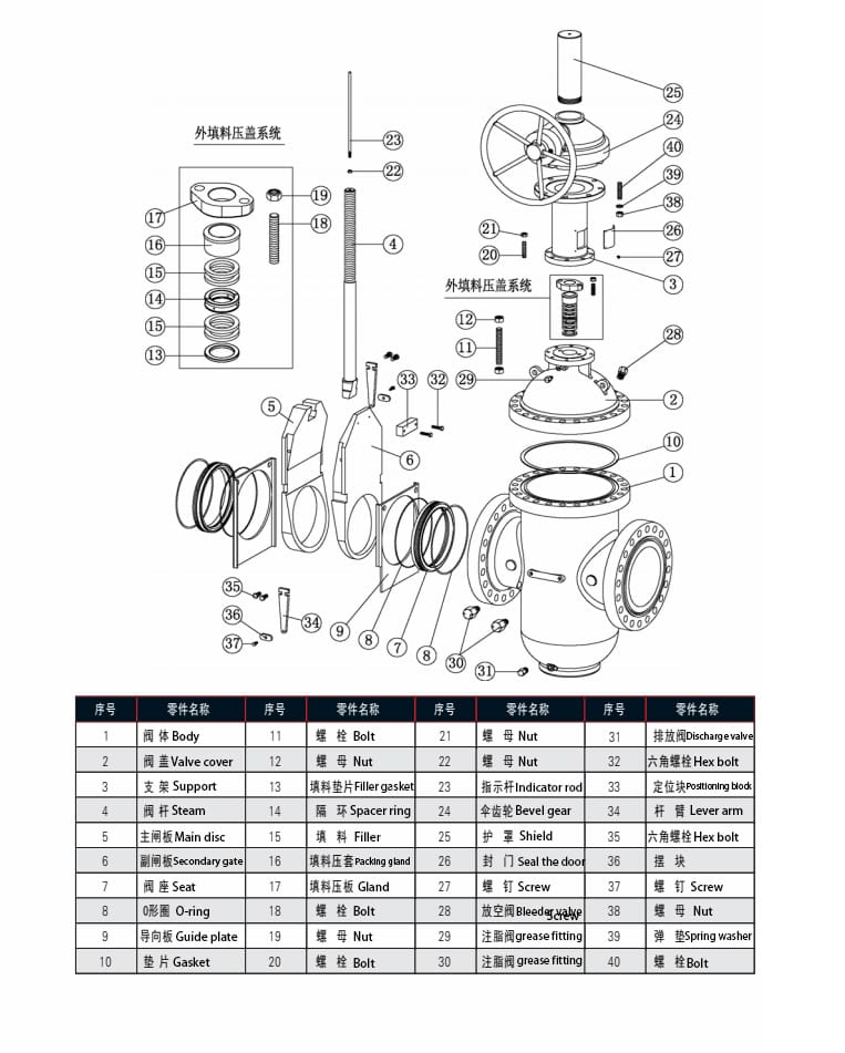 Flat gate valve with diversion hole 2 2026040614273890 Flat gate valve with diversion hole