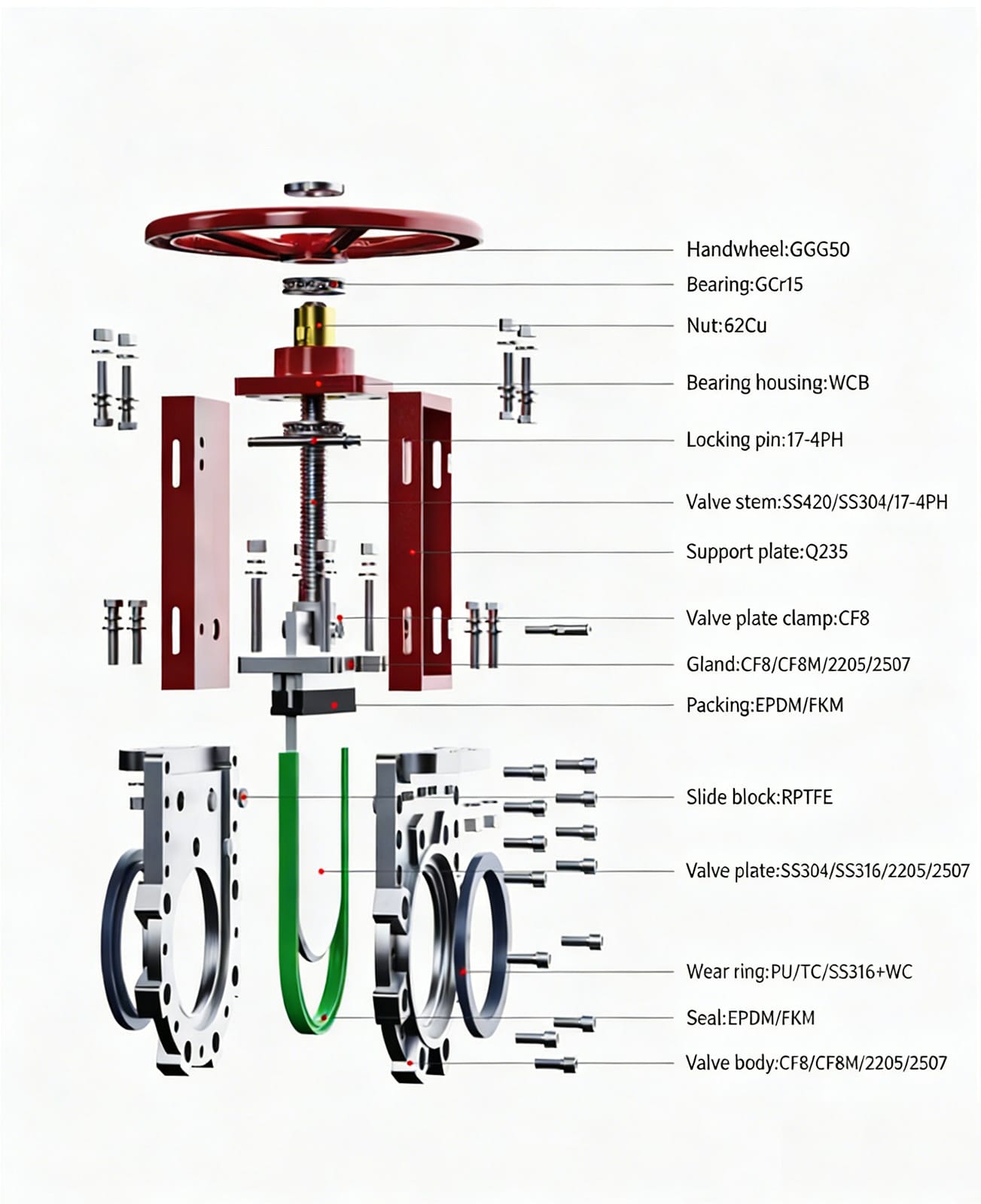 Slurry knife gate valve 2 2026040614563366 Slurry knife gate valve