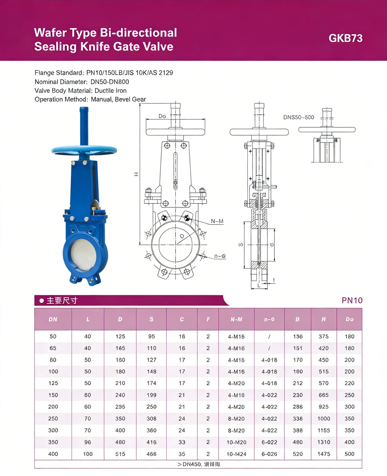 2026040615040935 Two-way knife gate valve