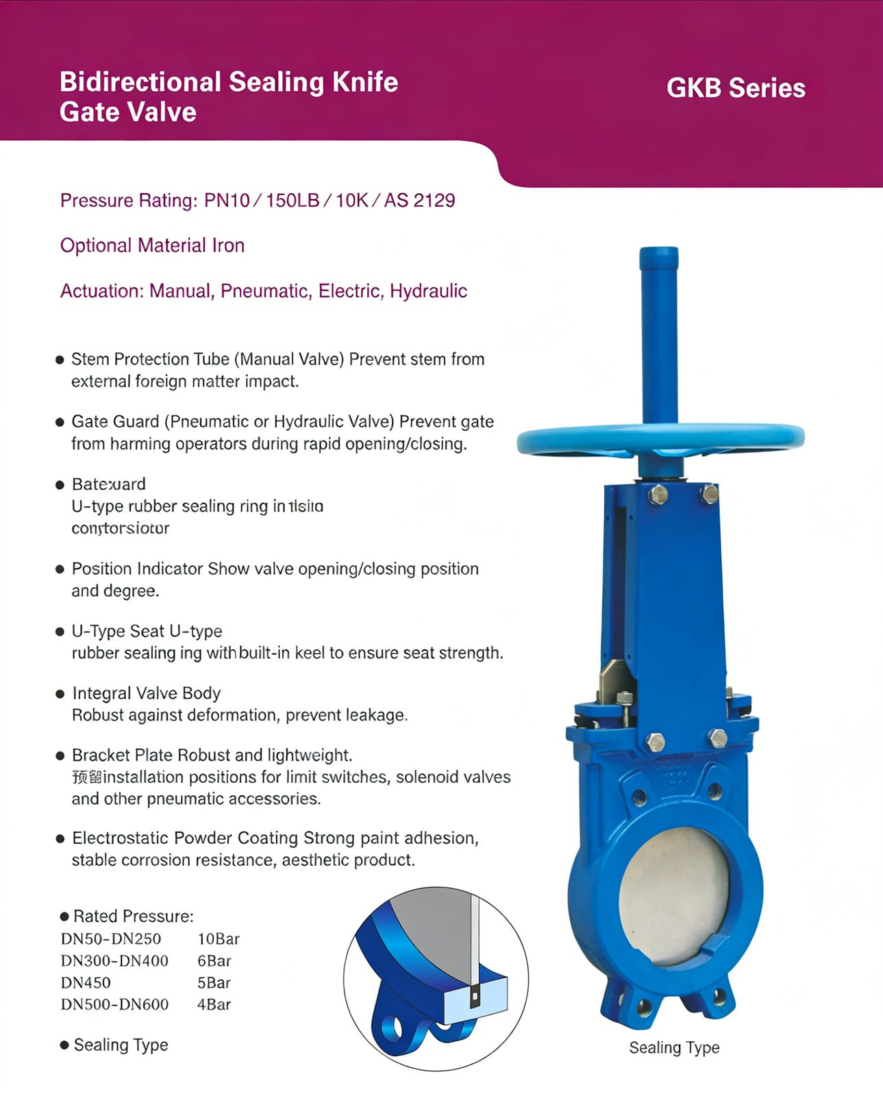 2026040615041131 Two-way knife gate valve