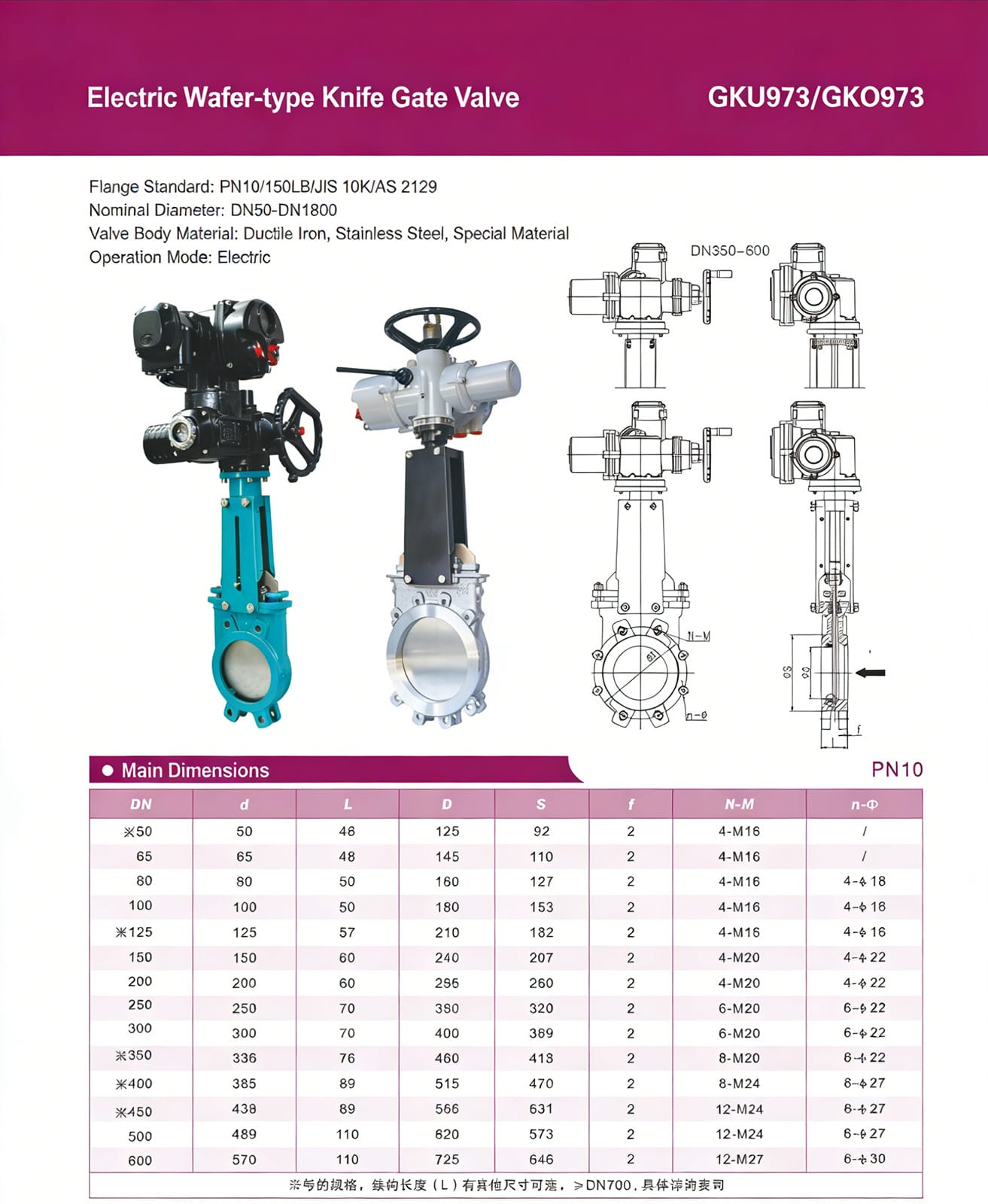 2026040615235849 Electric knife gate valve