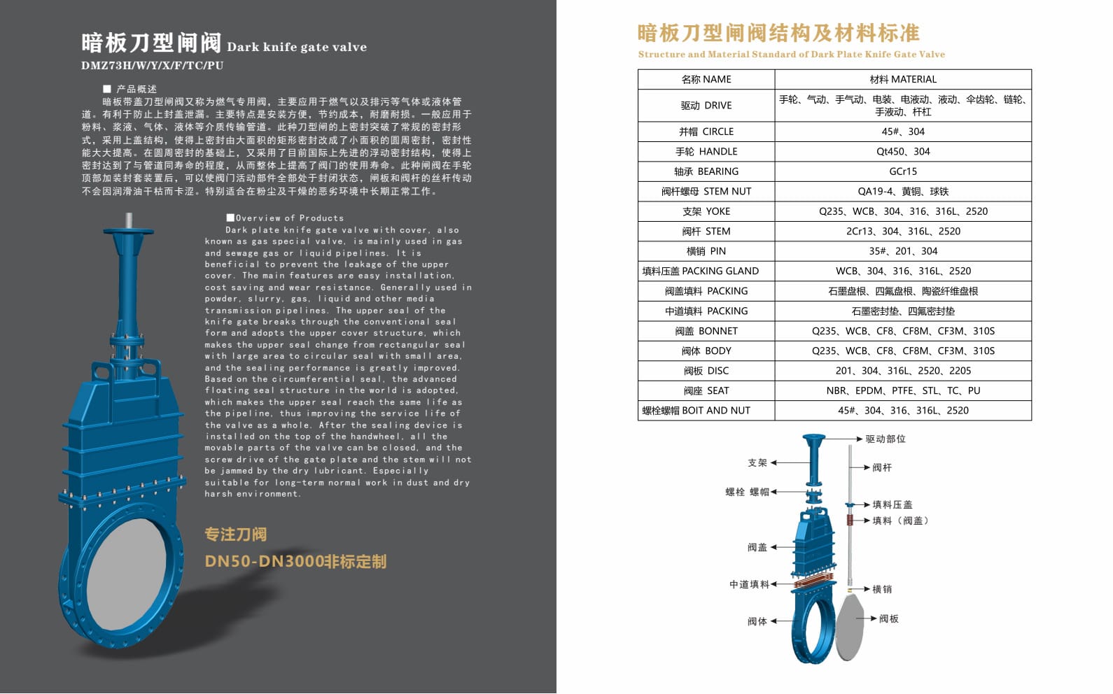 Bonneted knife gate valve 1 2026040711235773 Bonneted knife gate valve