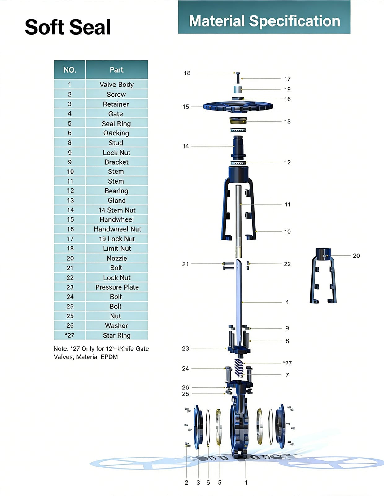 2026040713153349 Bonnetless knife gate valve