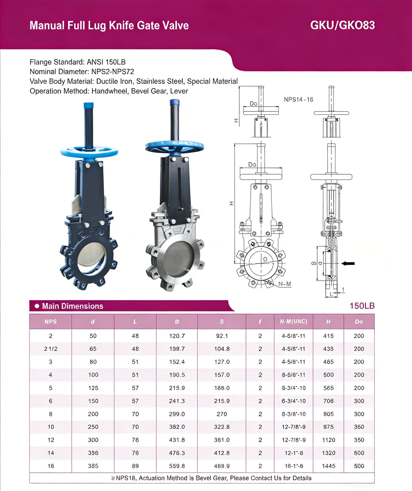 2026040713442426 Lug type knife gate valve