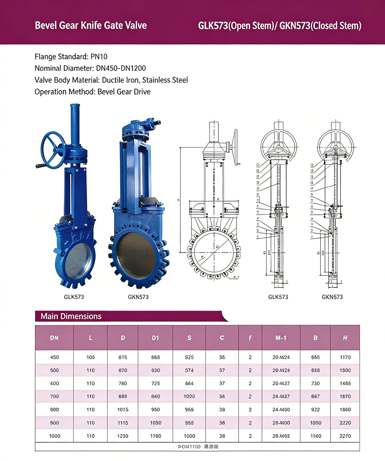 2026040713582371 Bevel gear knife gate valve